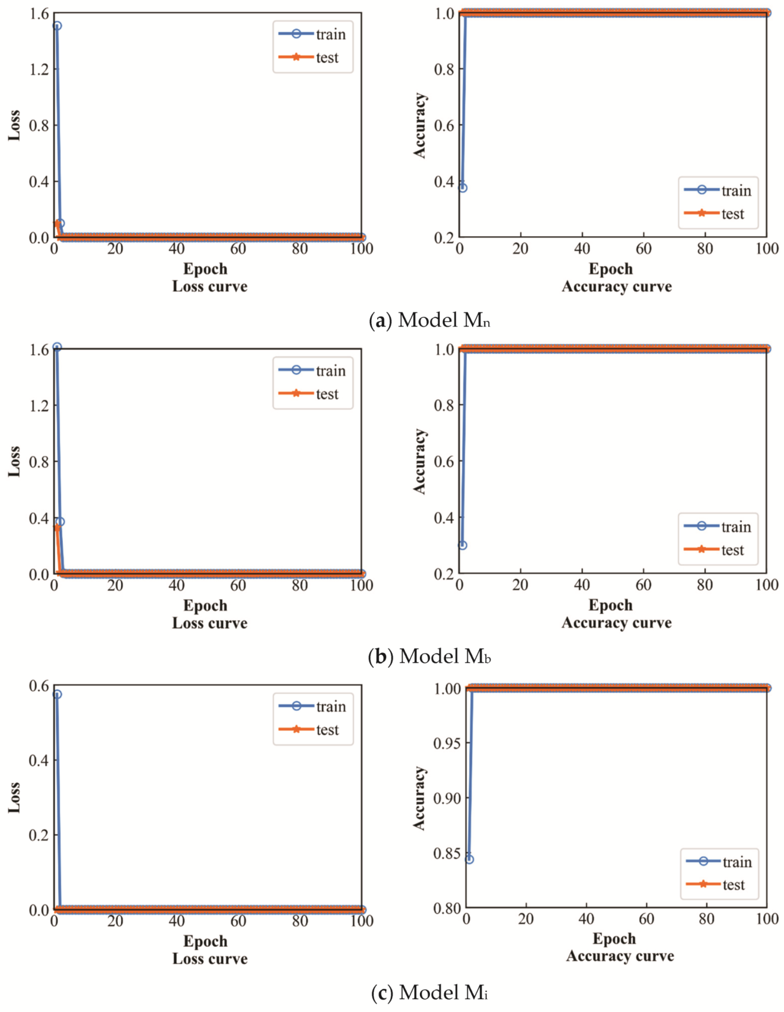 Applsci 11 12117 g007a