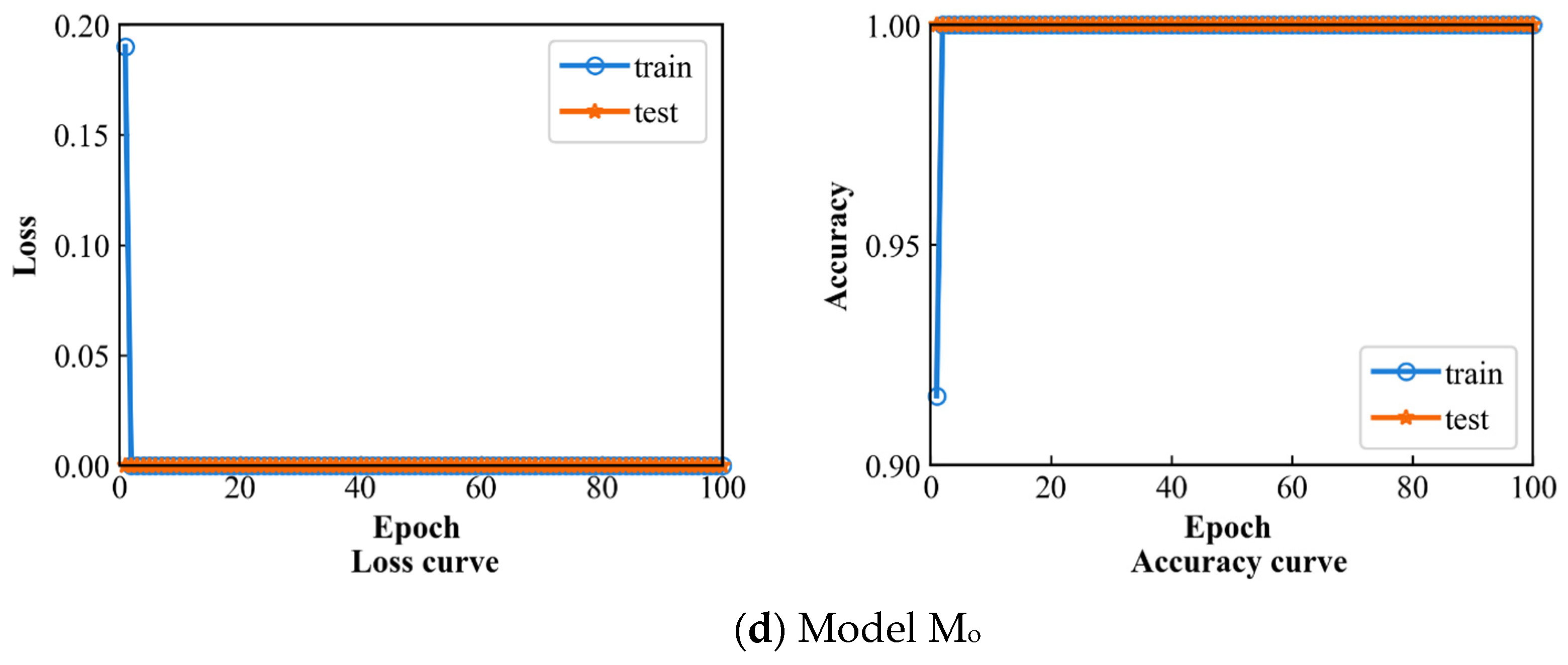 Applsci 11 12117 g007b
