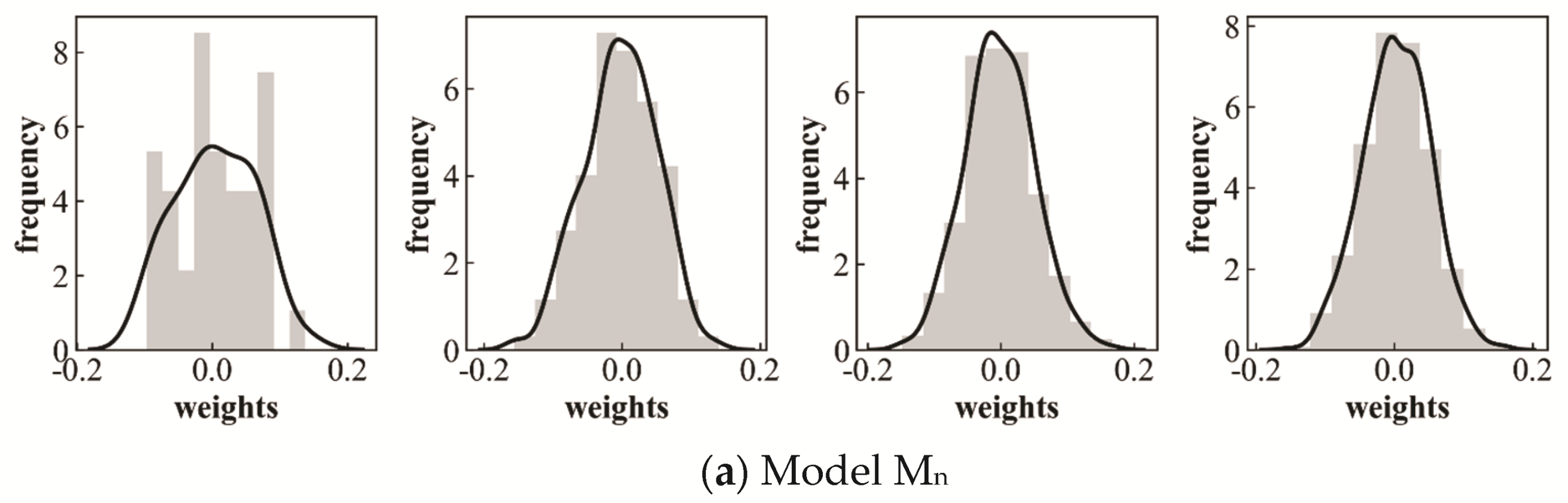 Applsci 11 12117 g008a