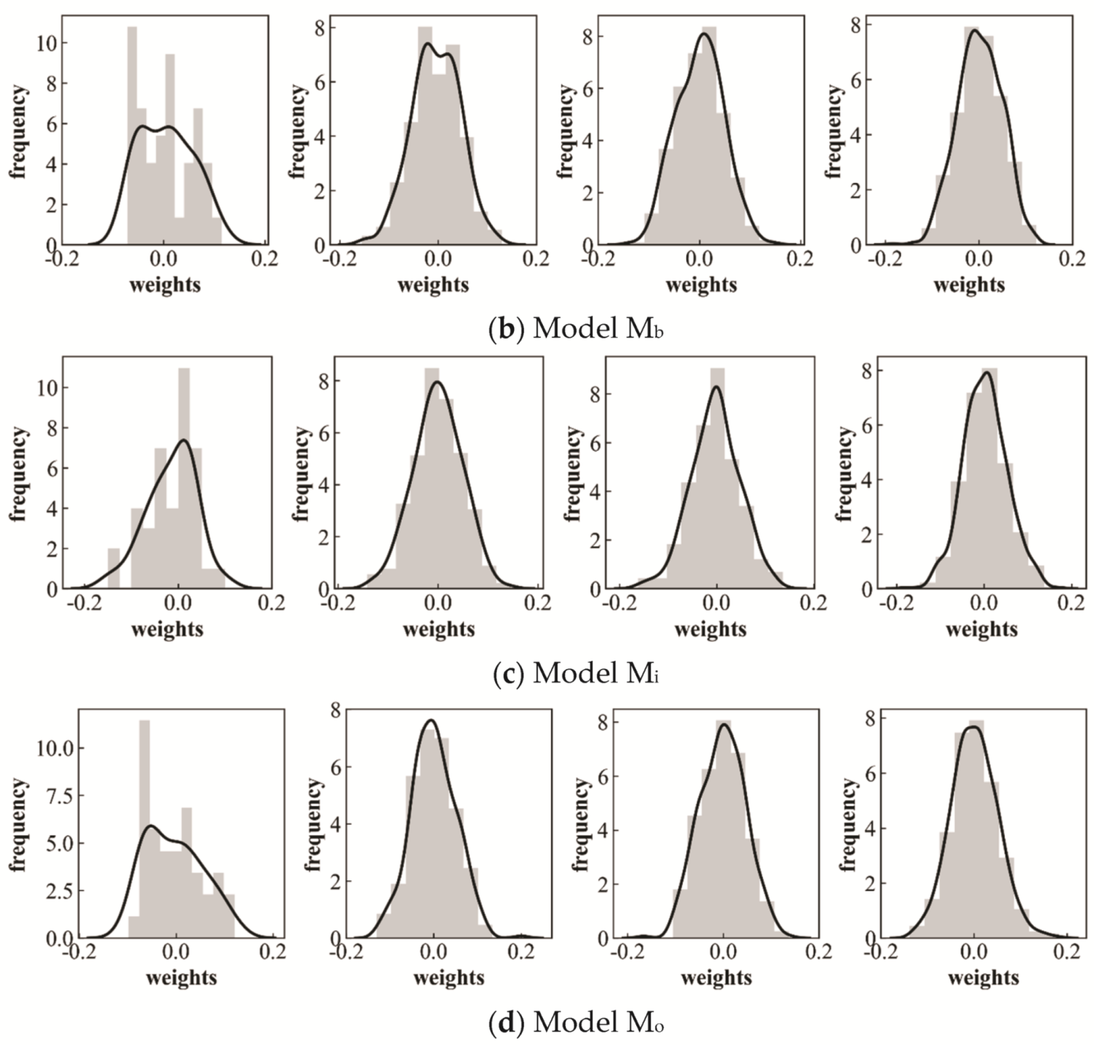 Applsci 11 12117 g008b