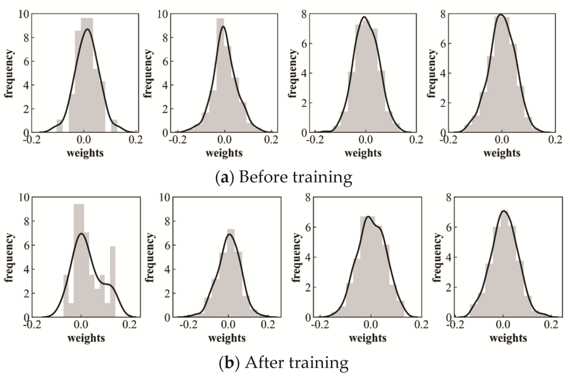 Applsci 11 12117 g010