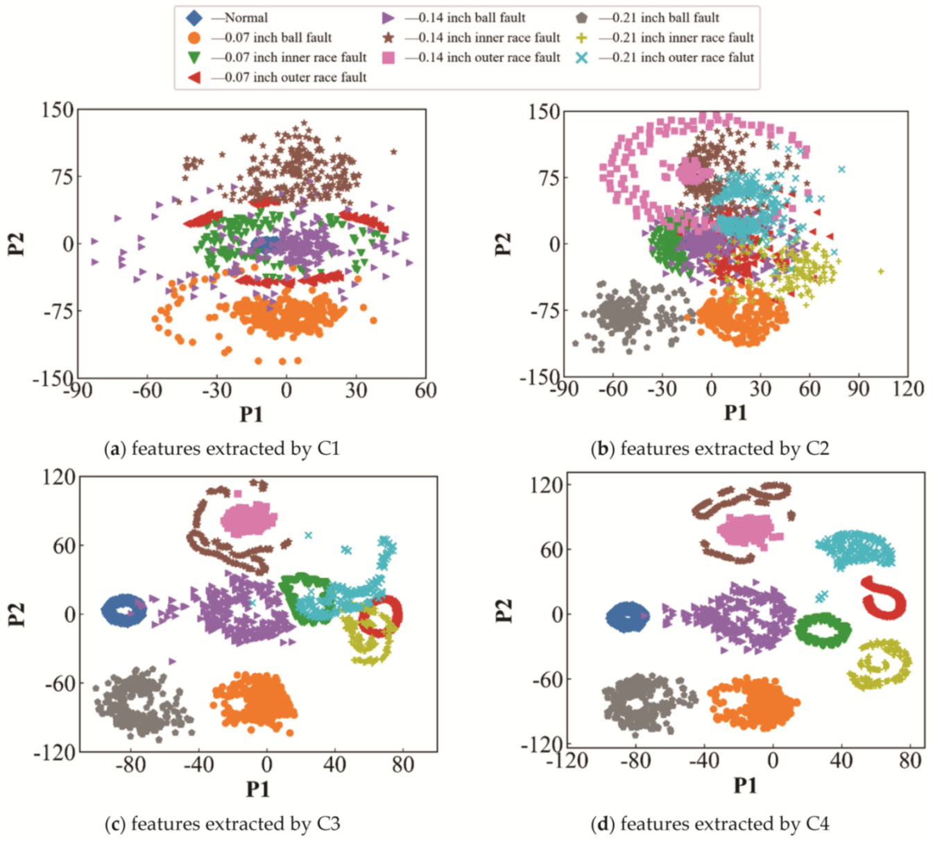 Applsci 11 12117 g011