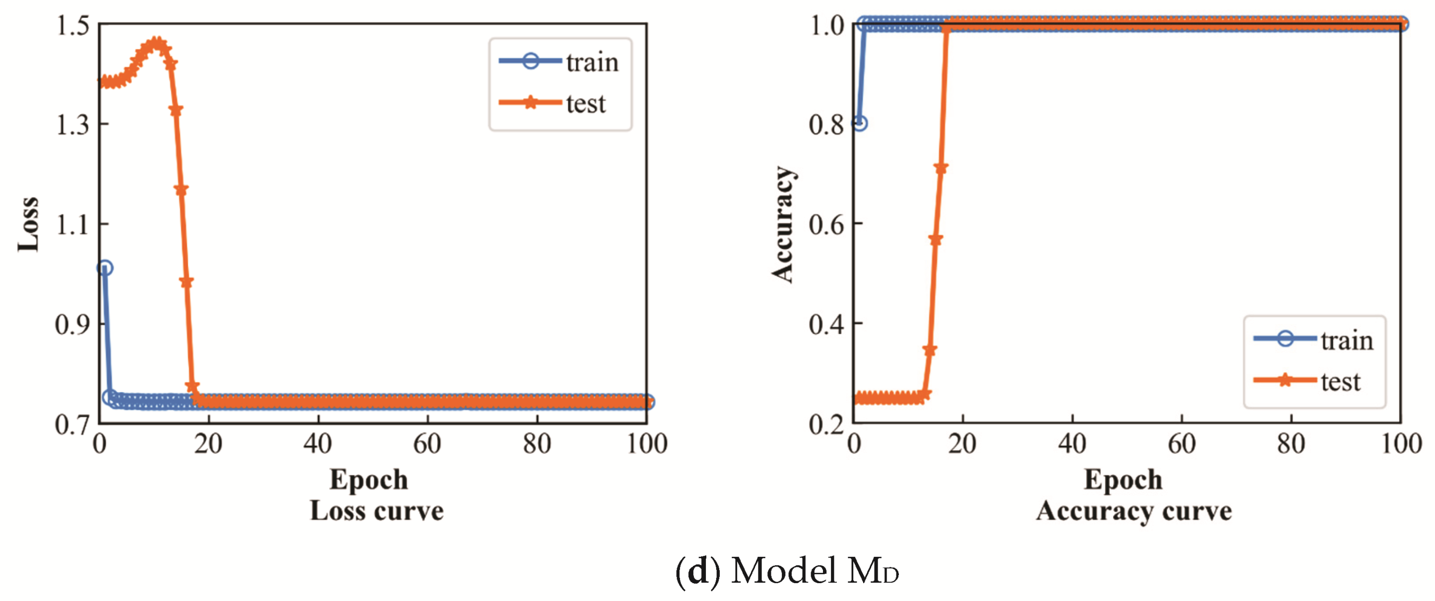 Applsci 11 12117 g012b