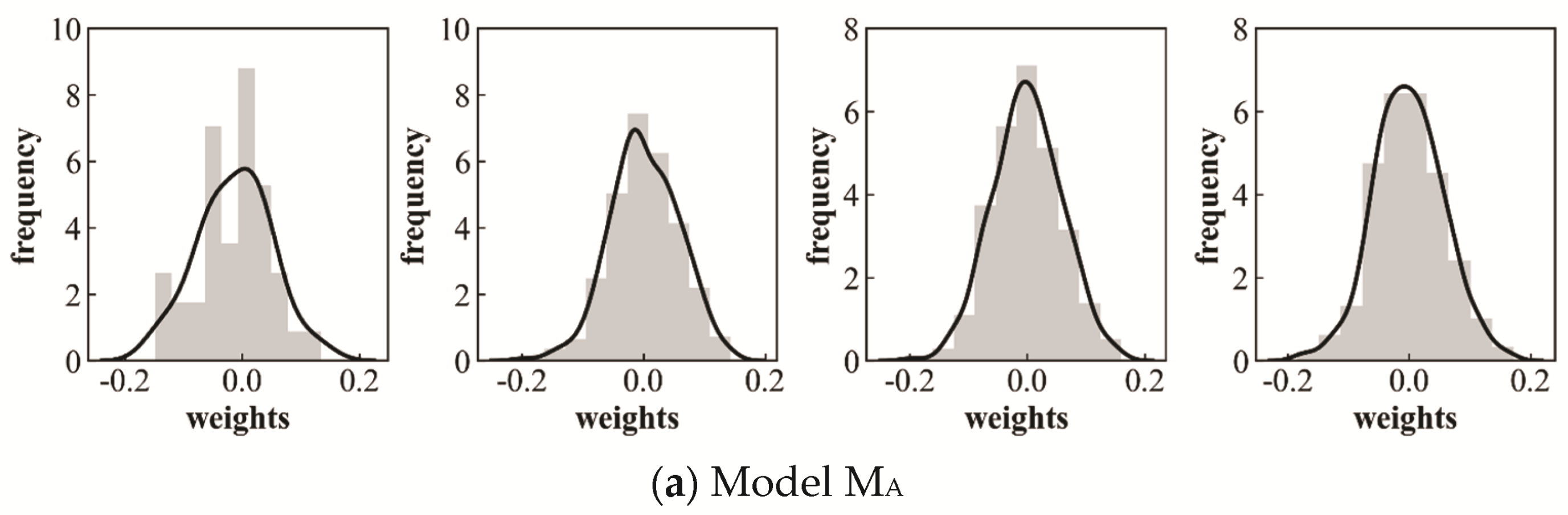Applsci 11 12117 g013a