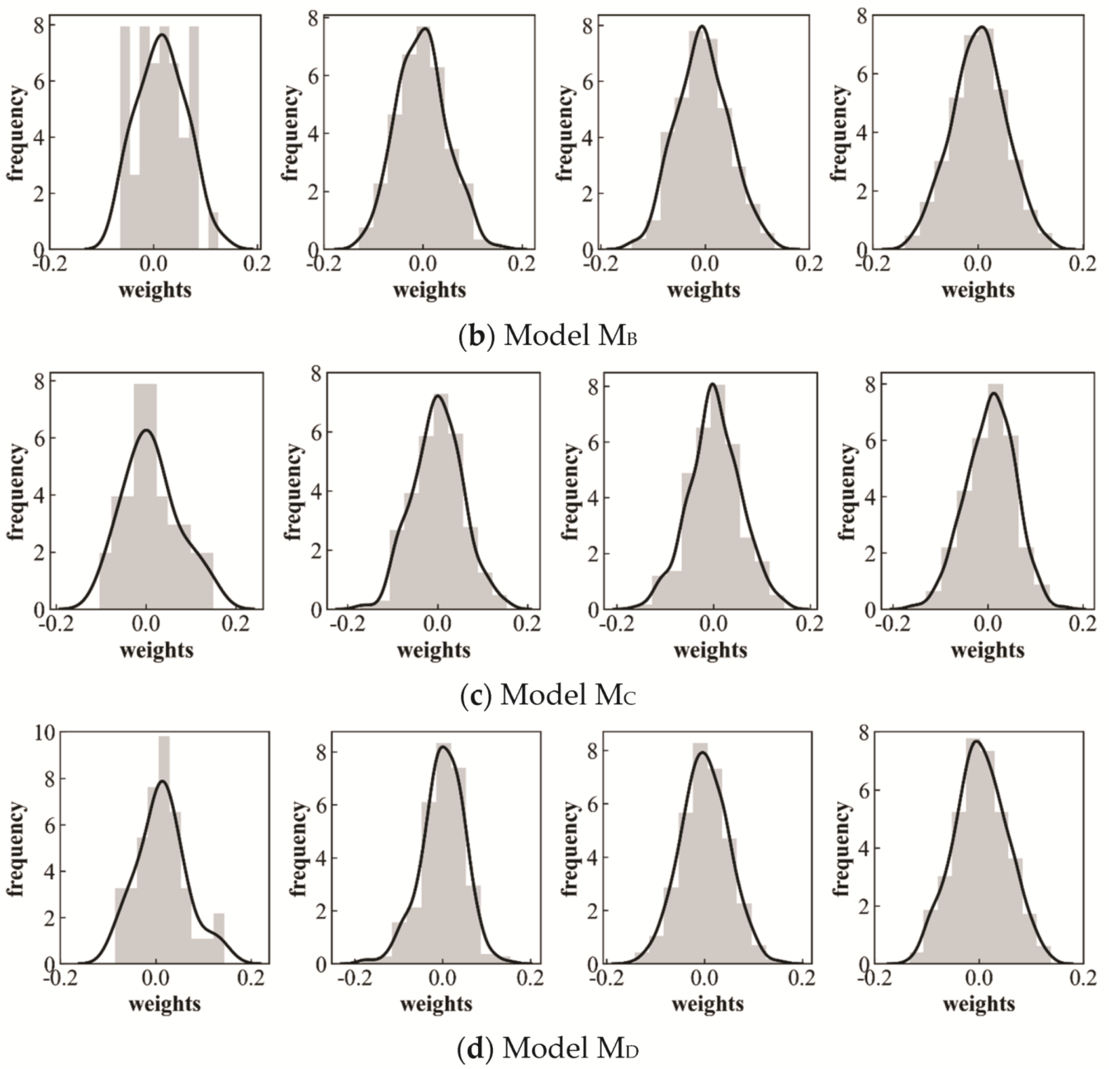 Applsci 11 12117 g013b