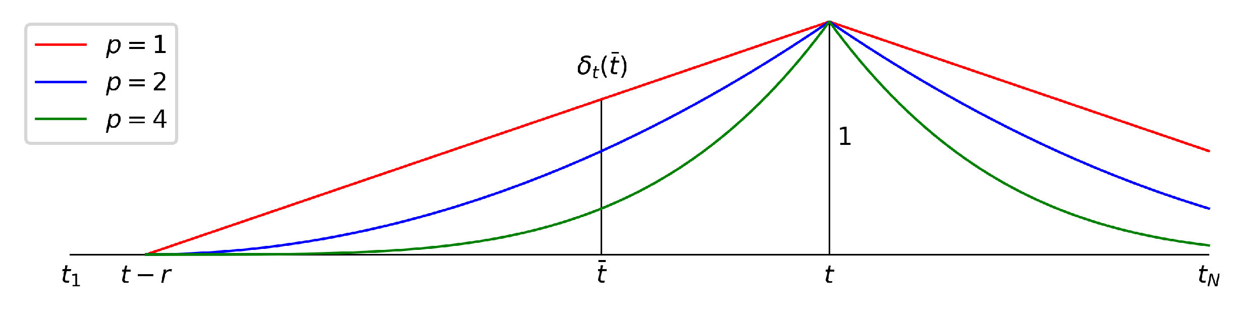Applsci 11 12120 g001 Applsci 11 12120 g001