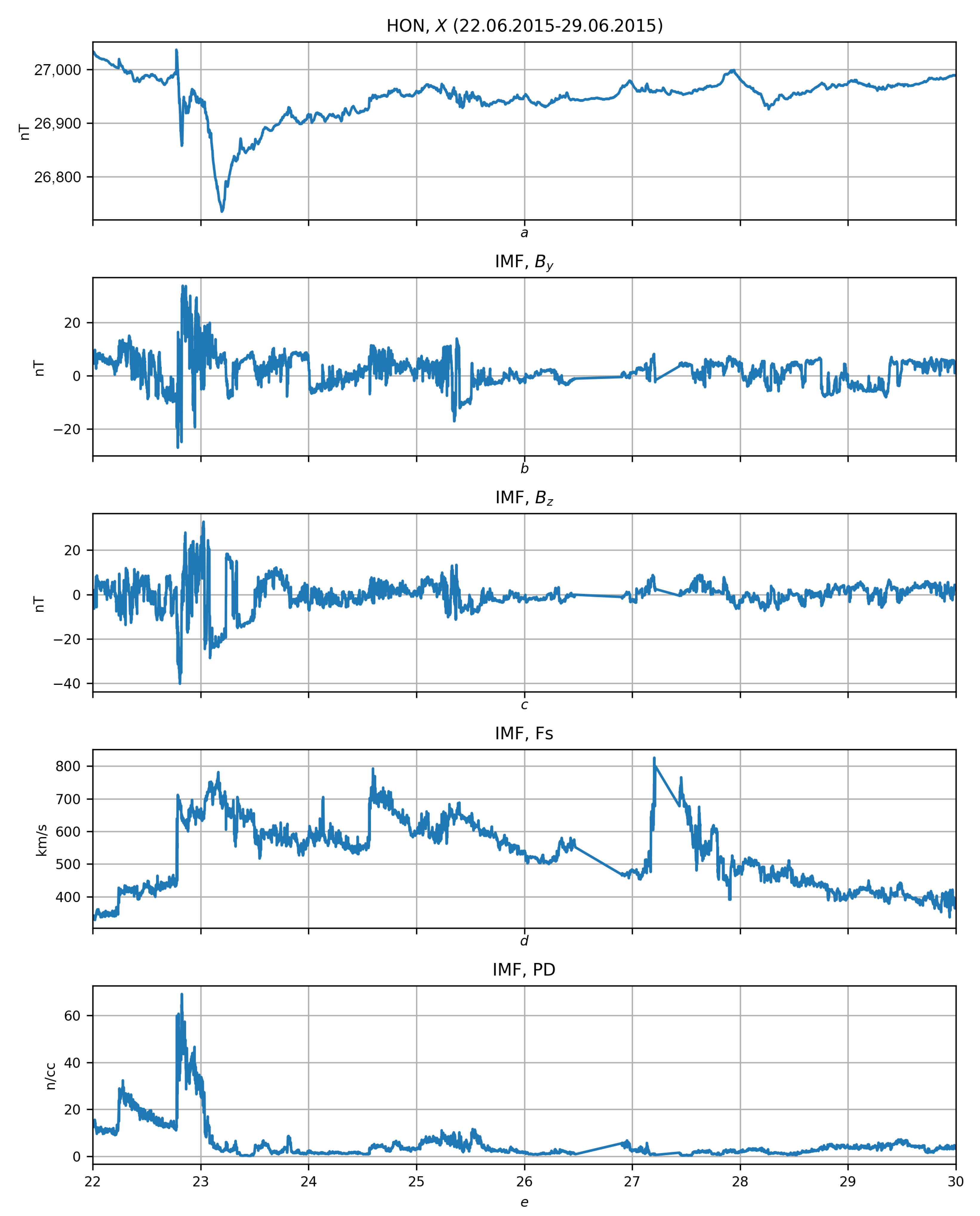 Applsci 11 12120 g004 Applsci 11 12120 g004