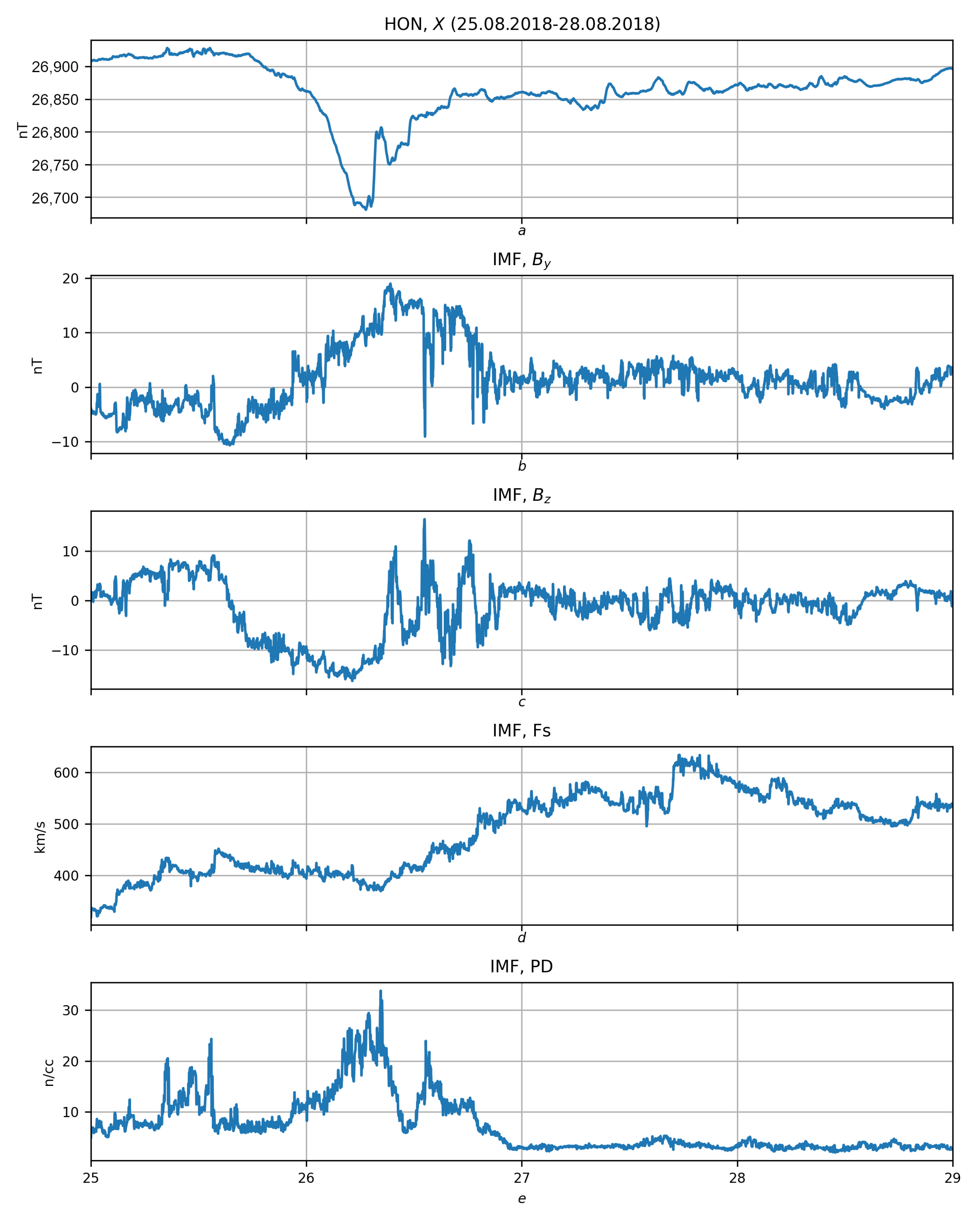 Applsci 11 12120 g005 Applsci 11 12120 g005
