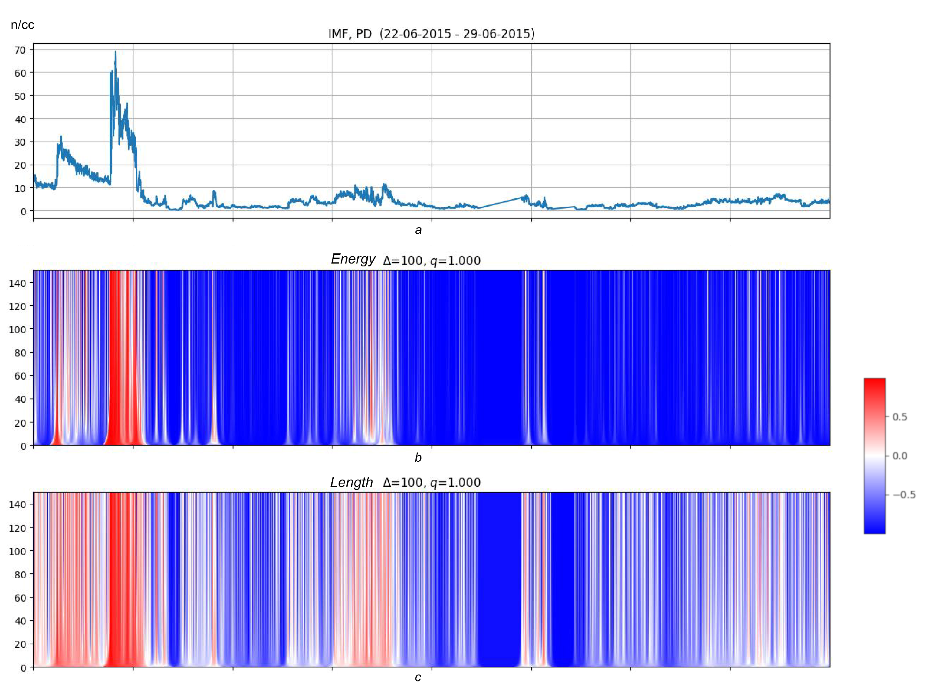 Applsci 11 12120 g008 Applsci 11 12120 g008
