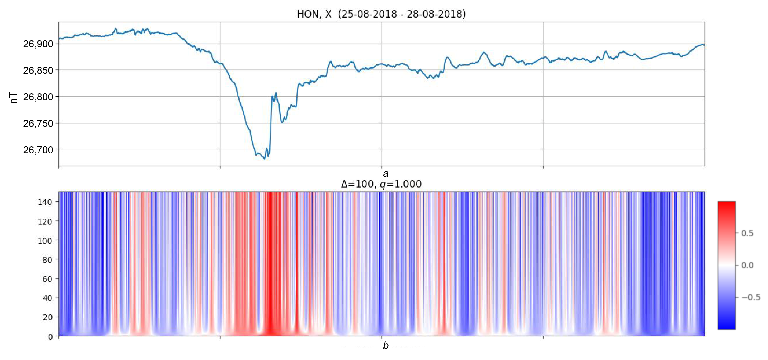 Applsci 11 12120 g009 Applsci 11 12120 g009