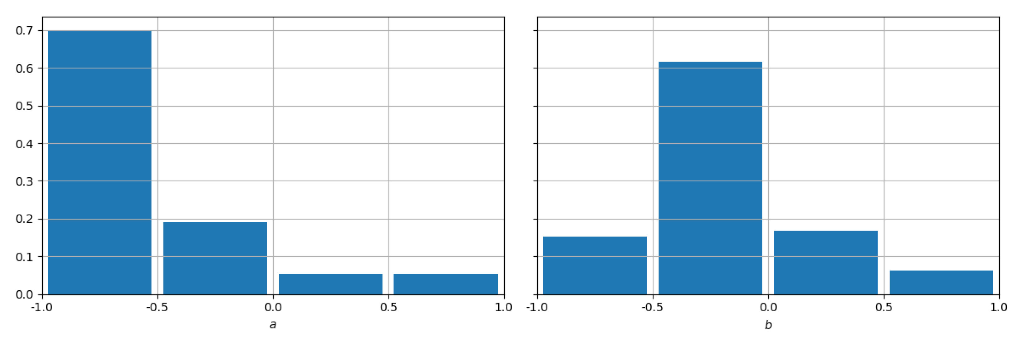 Applsci 11 12120 g010 Applsci 11 12120 g010