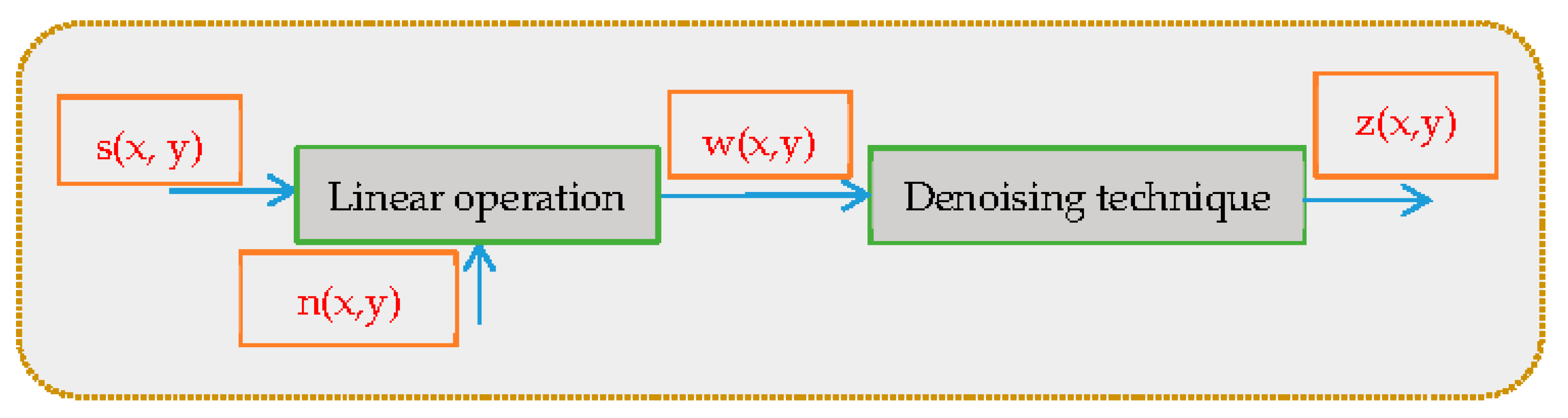 Applsci 11 12122 g002