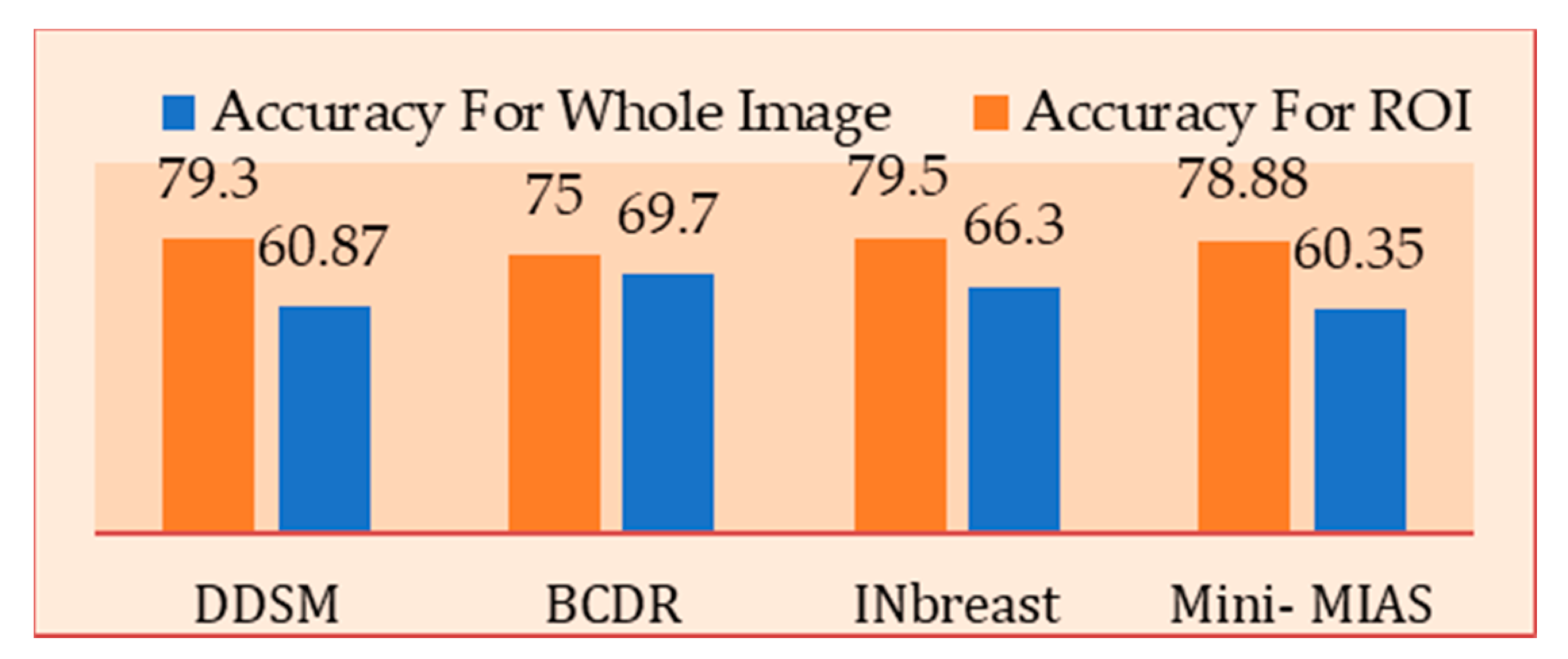Applsci 11 12122 g008