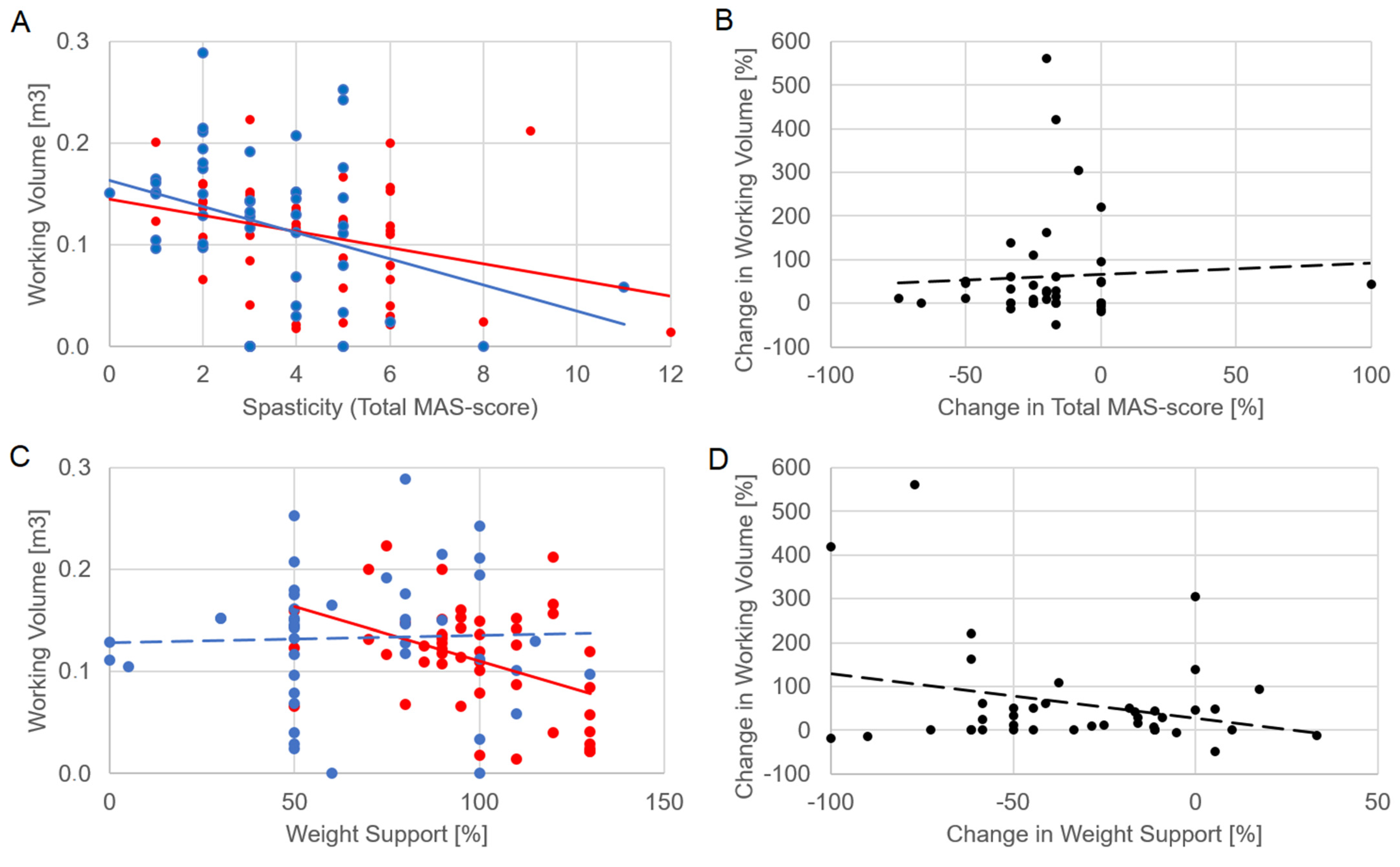 Applsci 11 12123 g002