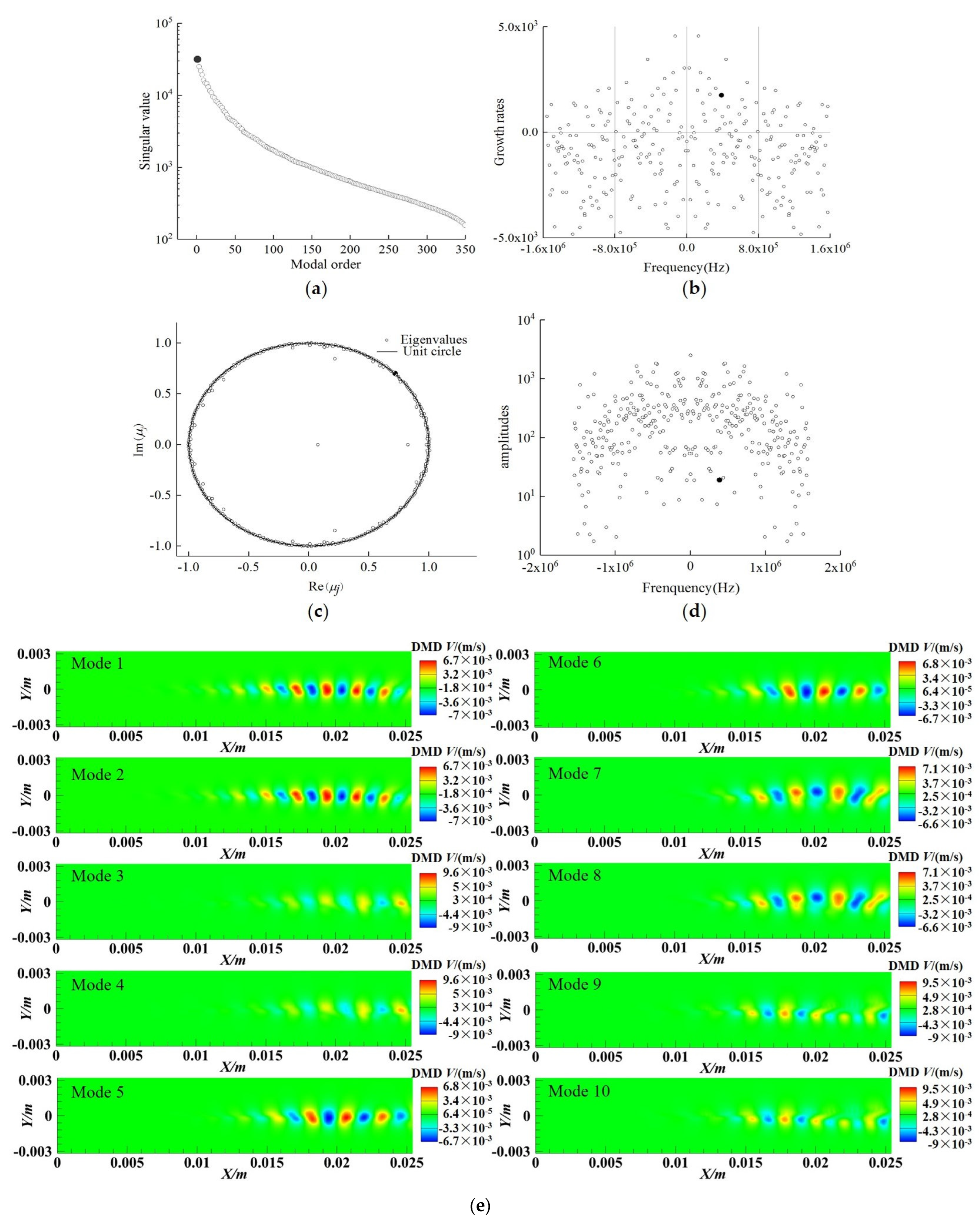 Applsci 11 12127 g008