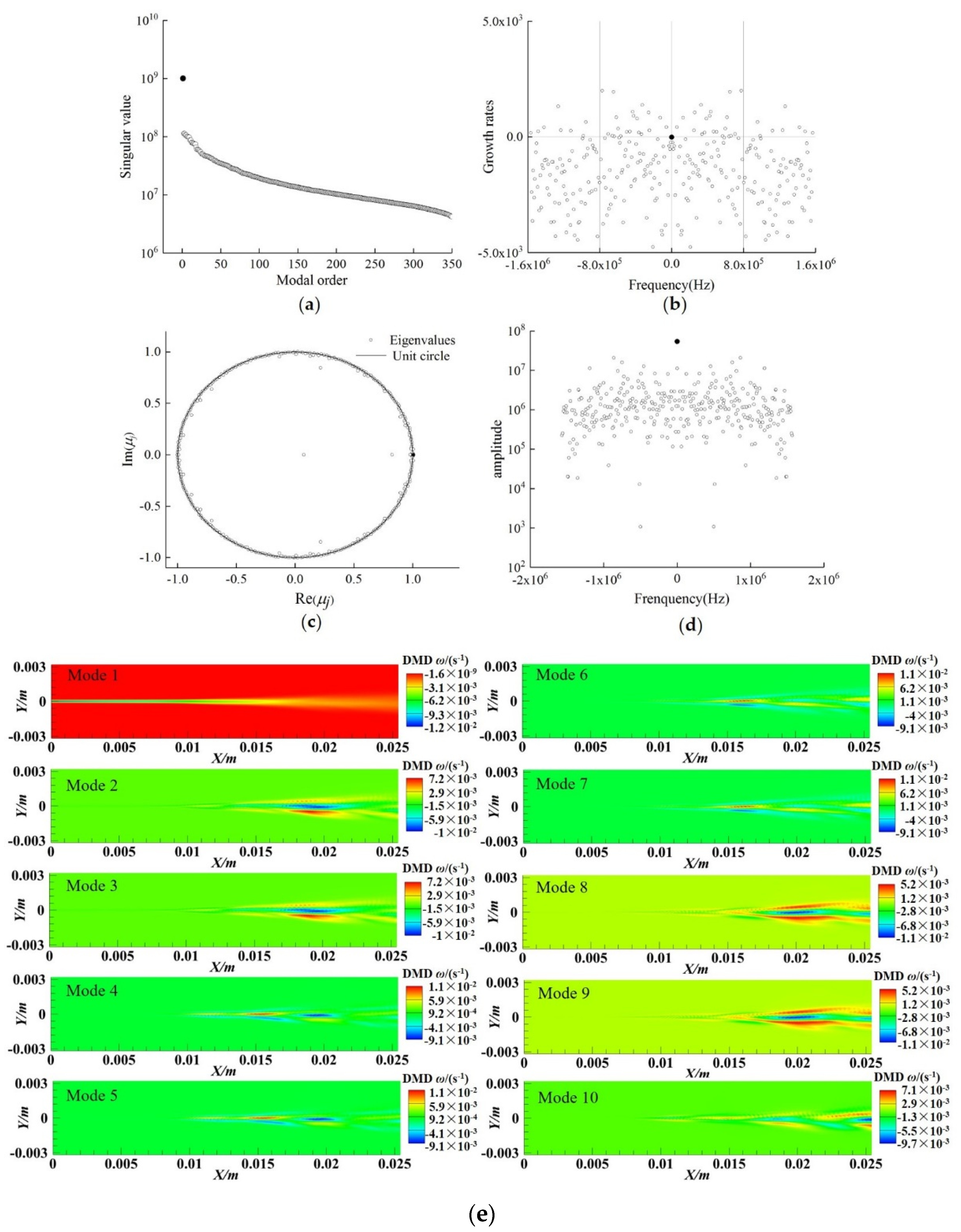 Applsci 11 12127 g009