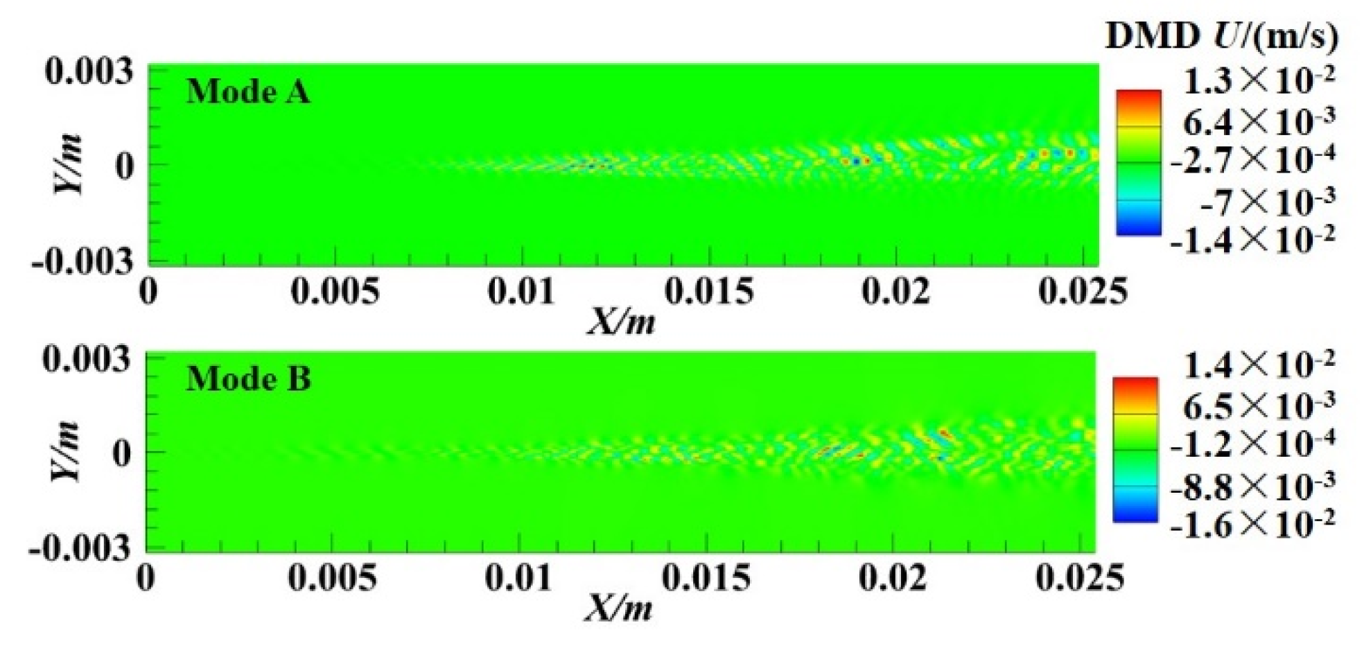 Applsci 11 12127 g013