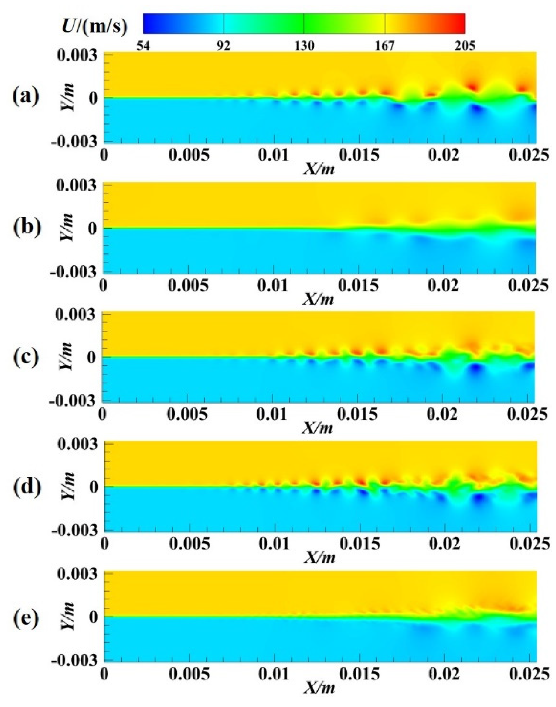 Applsci 11 12127 g014
