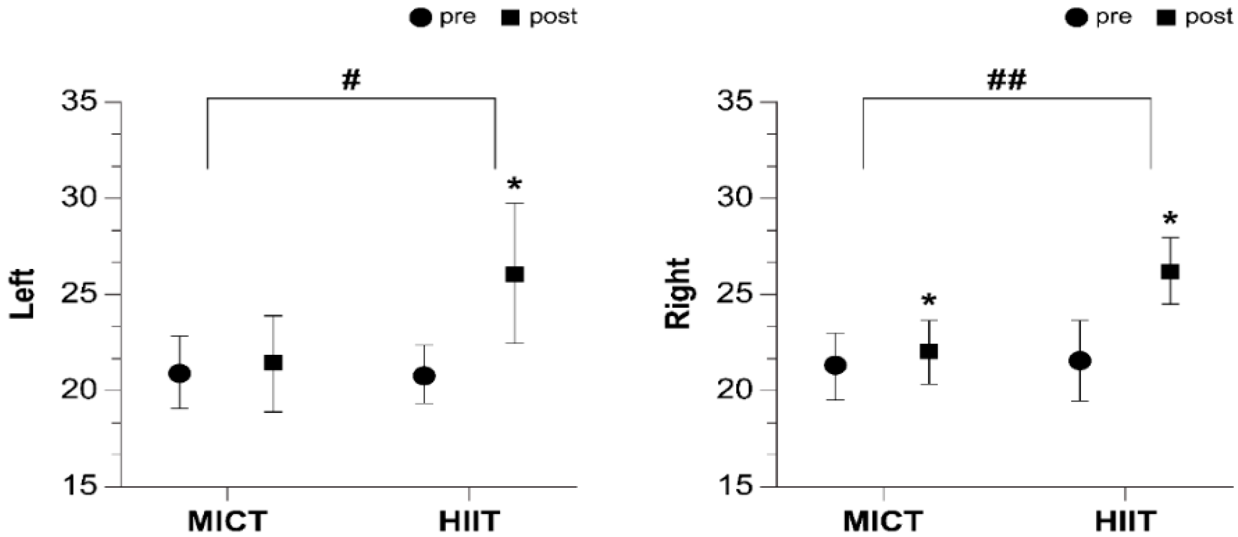 Applsci 11 12129 g003 Applsci 11 12129 g003
