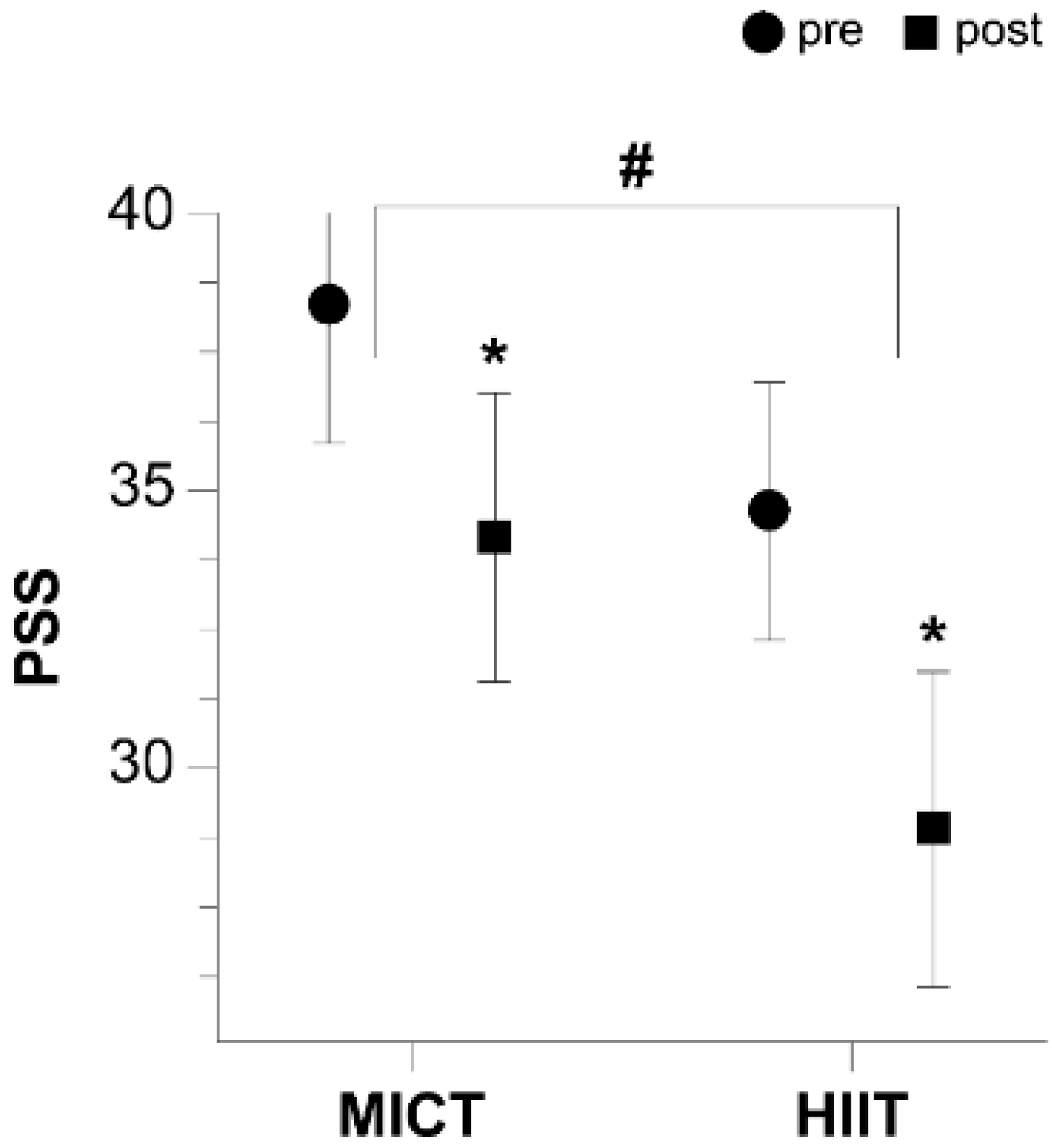 Applsci 11 12129 g004 Applsci 11 12129 g004