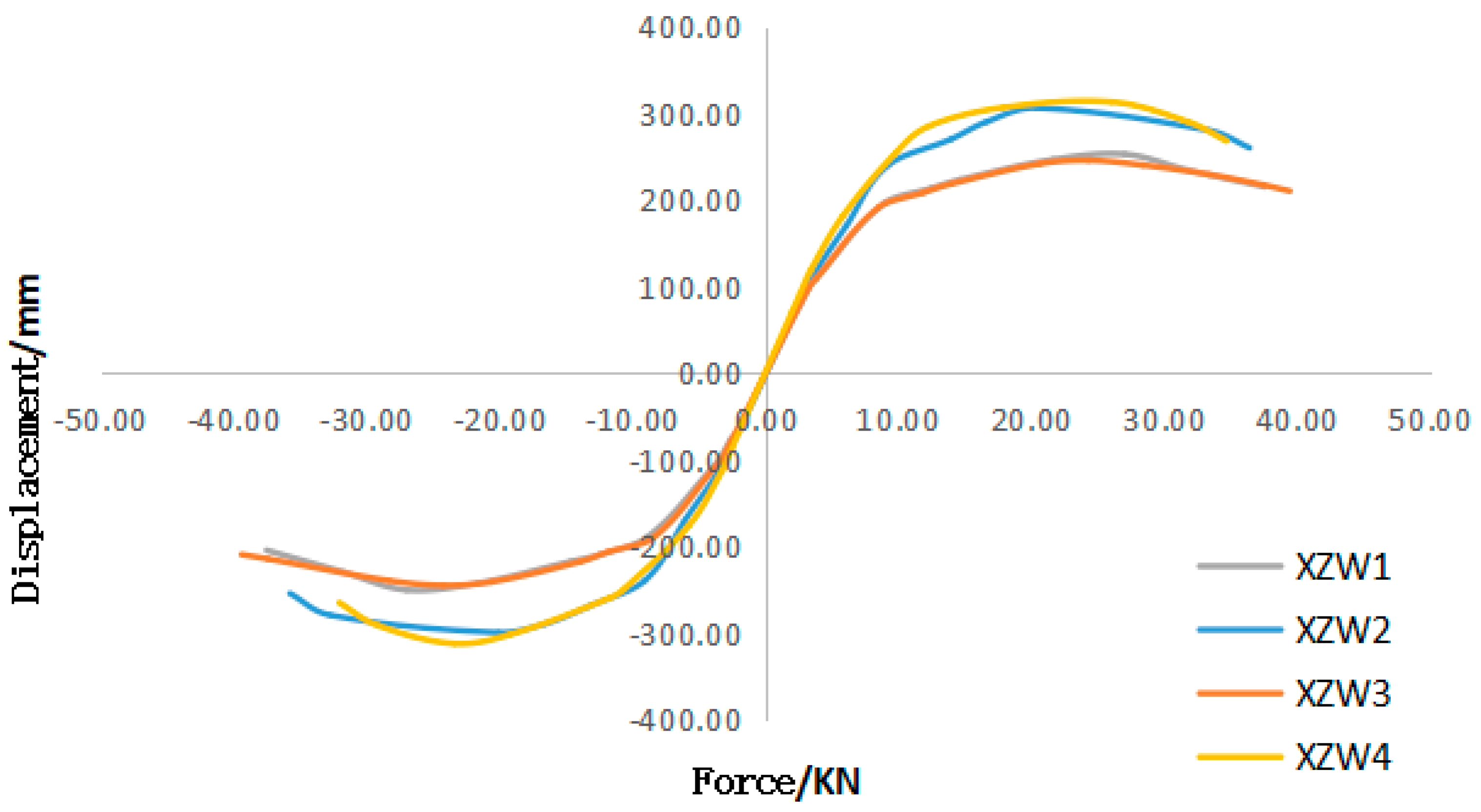 Applsci 11 12131 g007