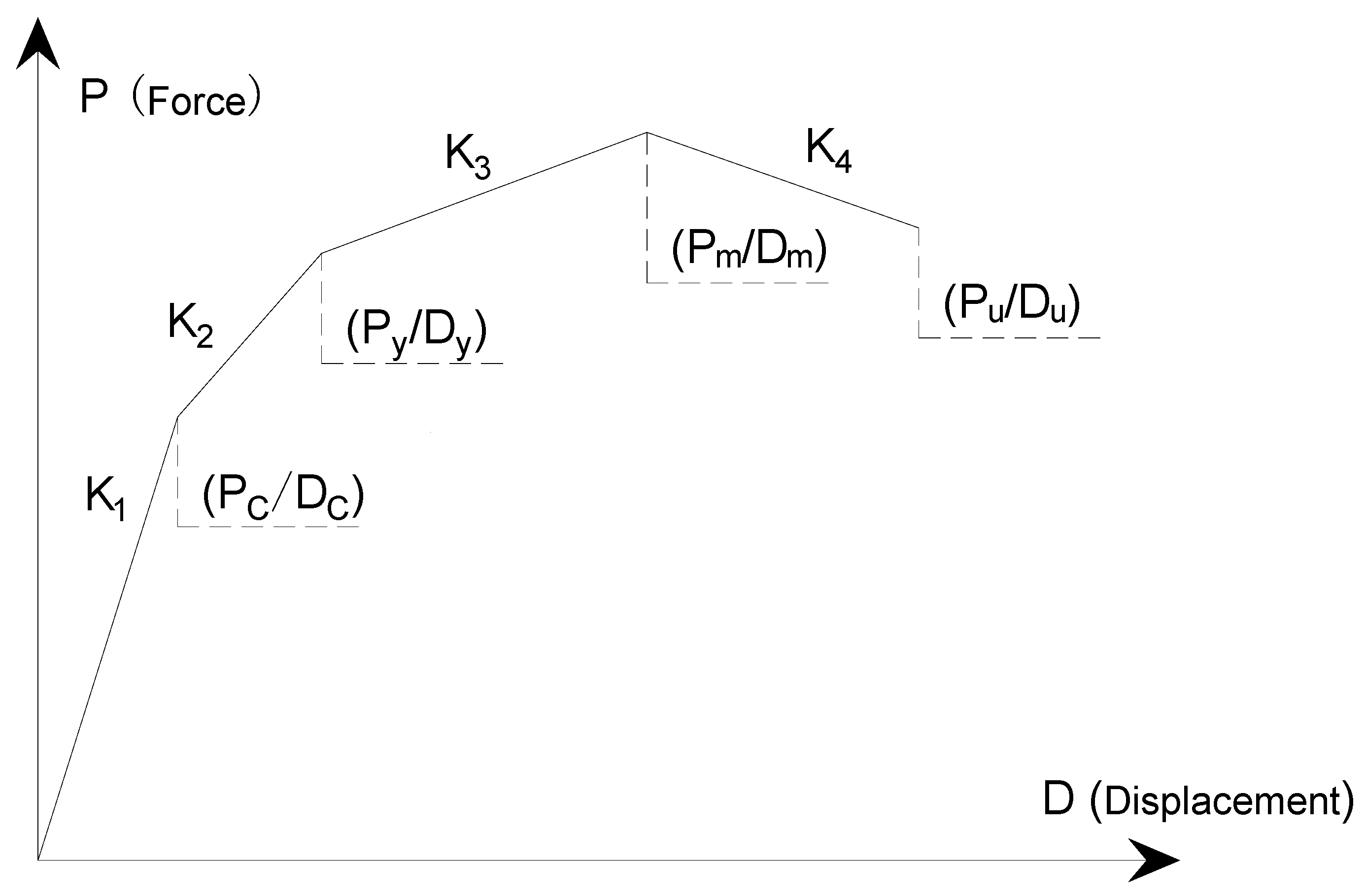 Applsci 11 12131 g009