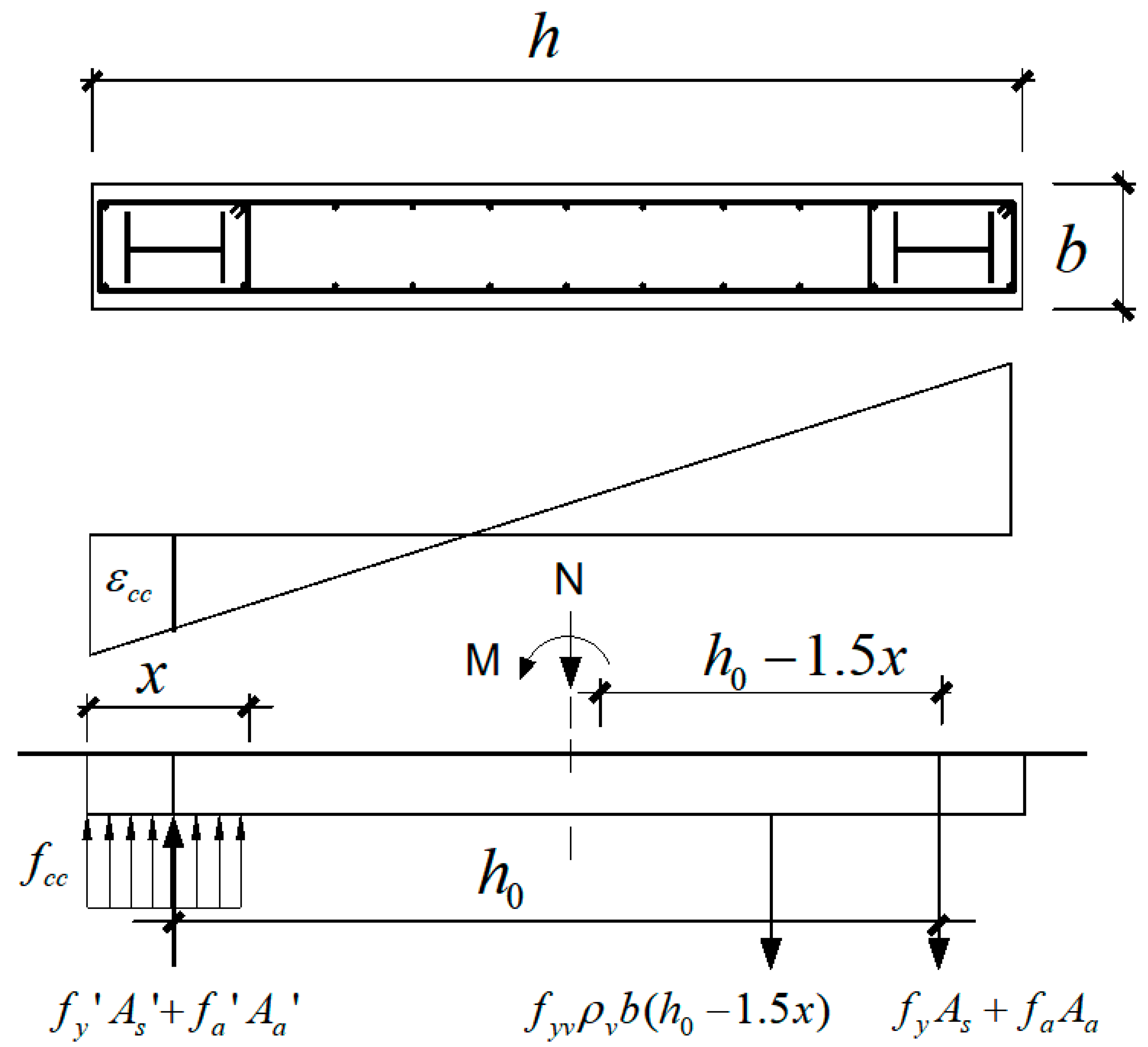 Applsci 11 12131 g010
