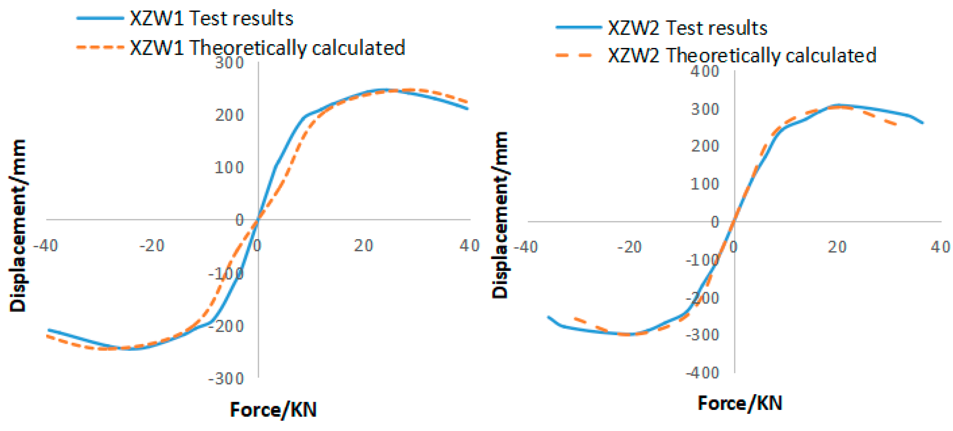 Applsci 11 12131 g011a