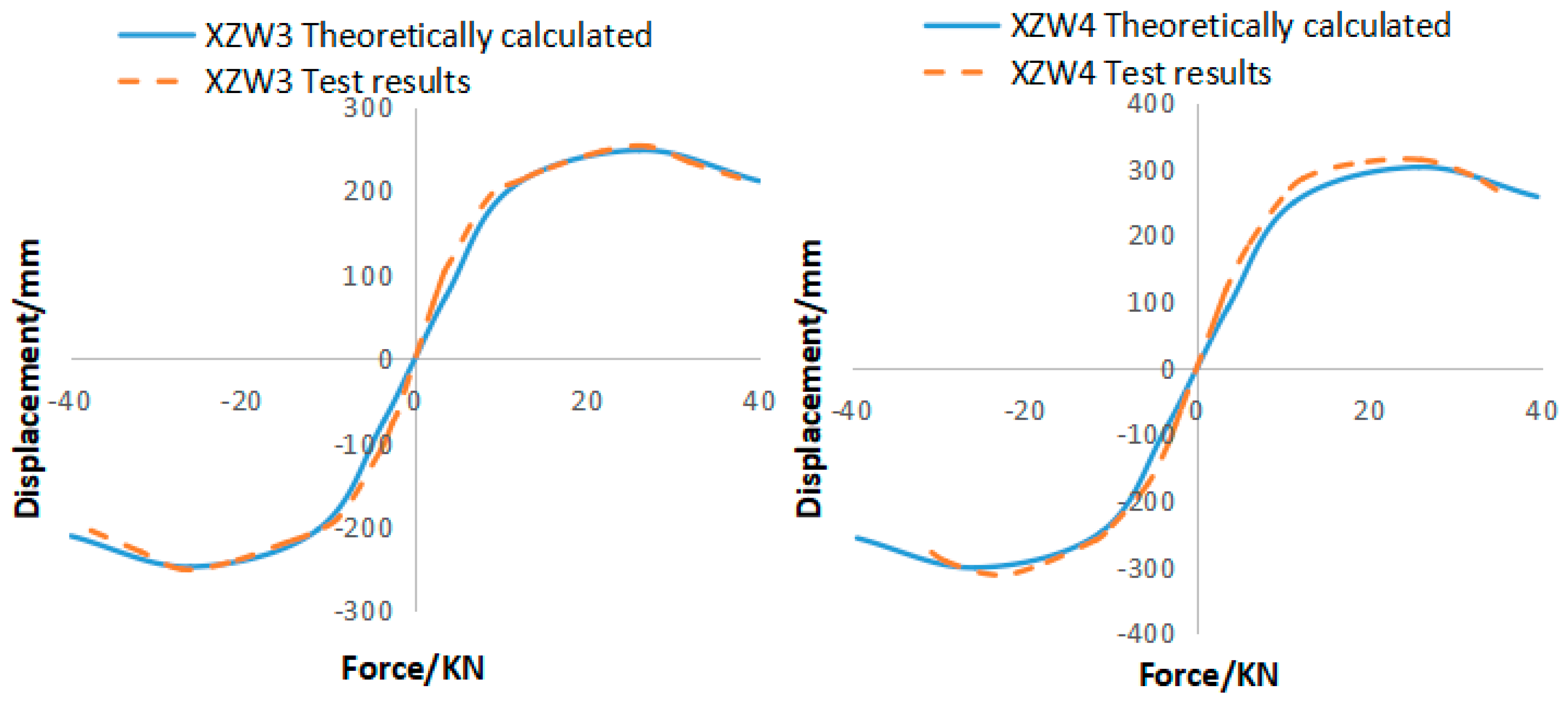 Applsci 11 12131 g011b