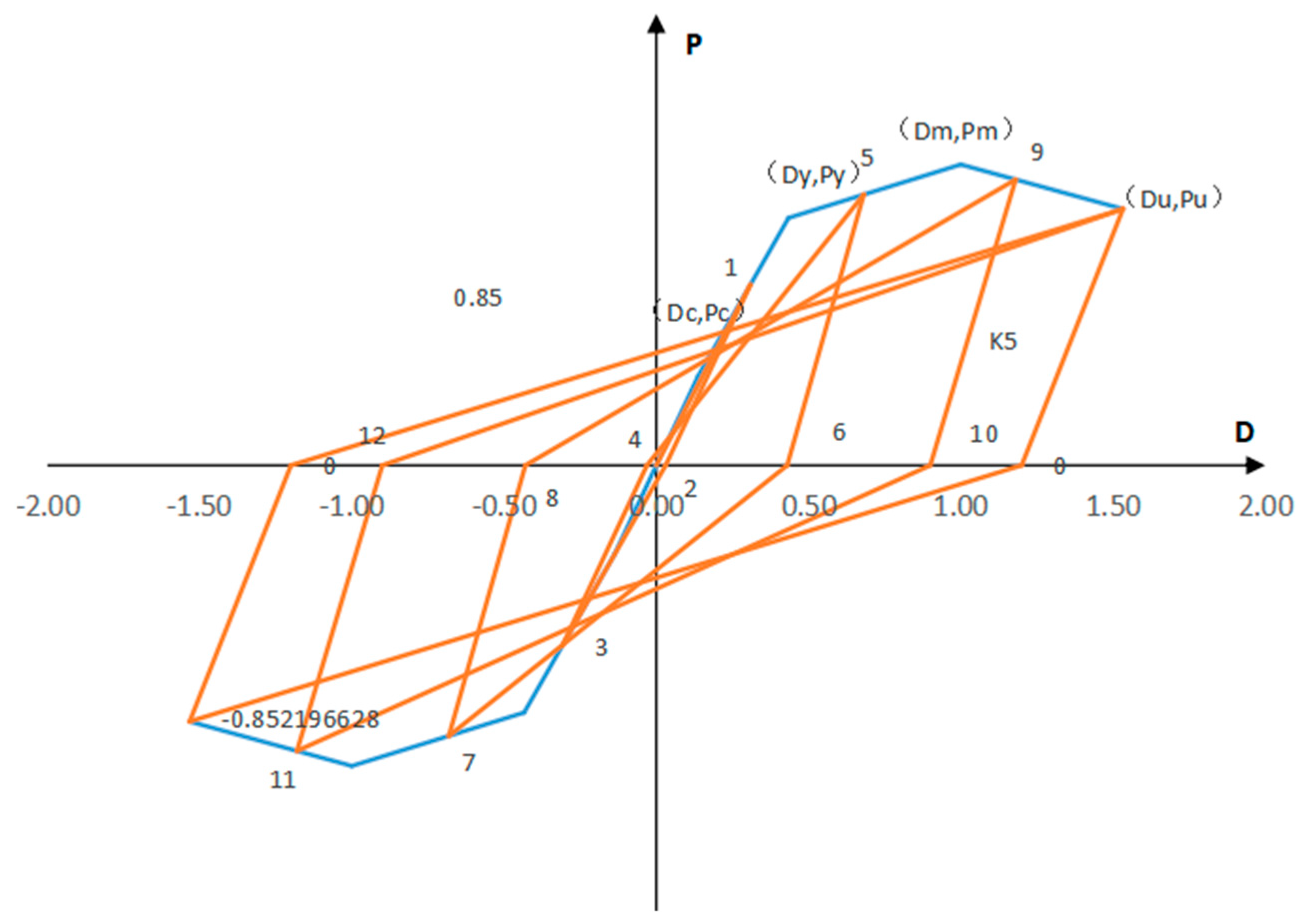 Applsci 11 12131 g013