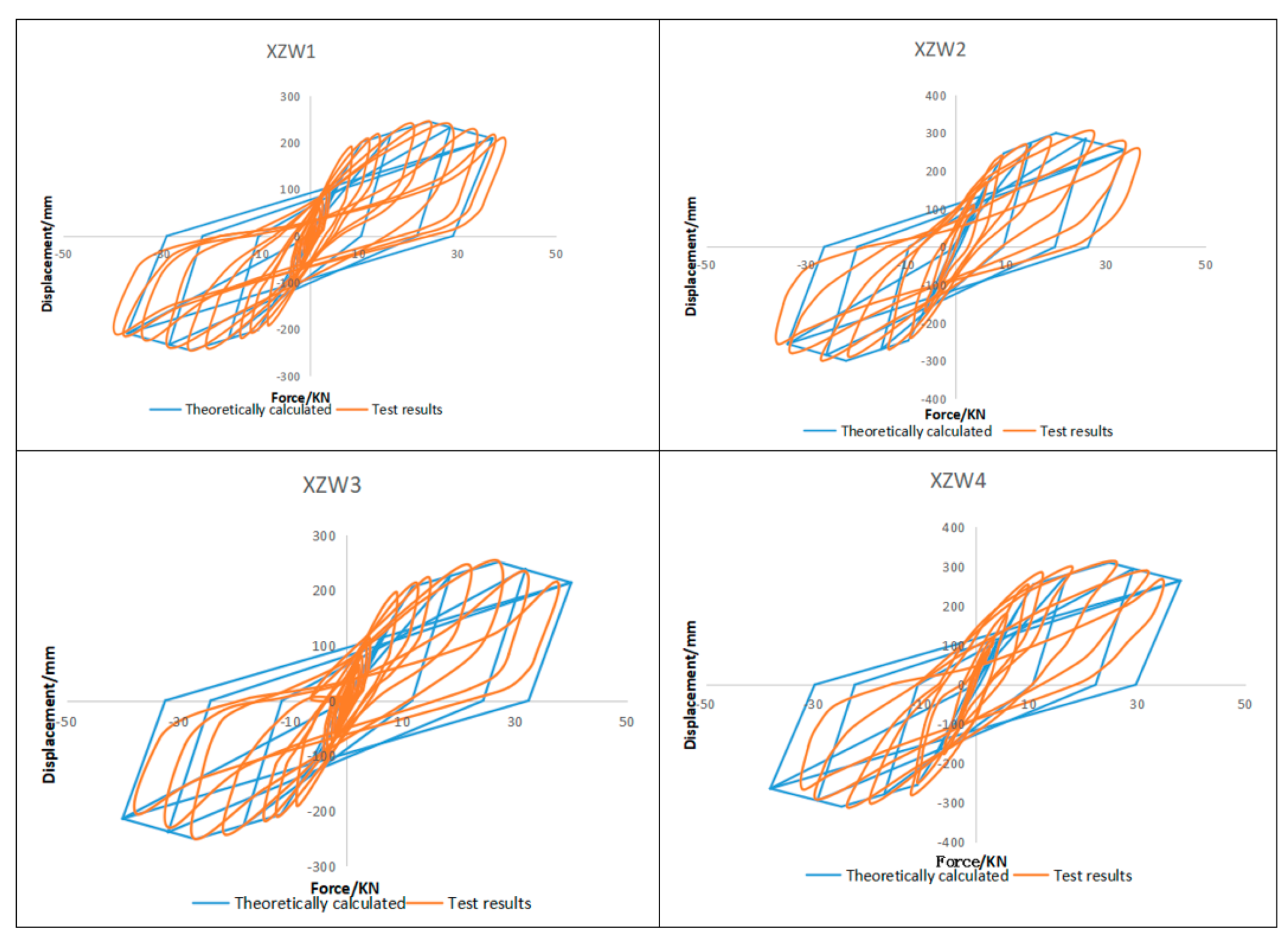 Applsci 11 12131 g014