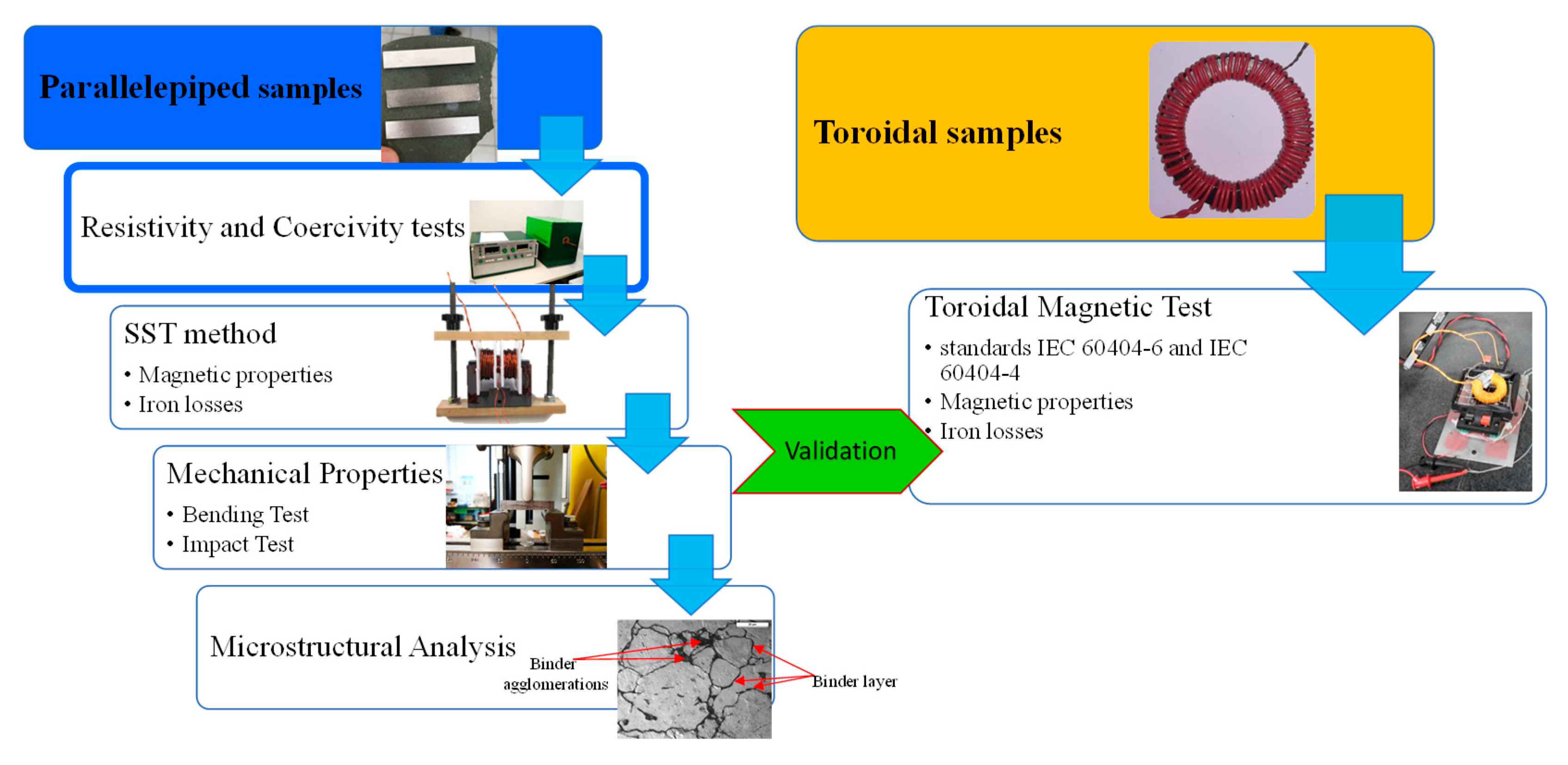 Applsci 11 12133 g007