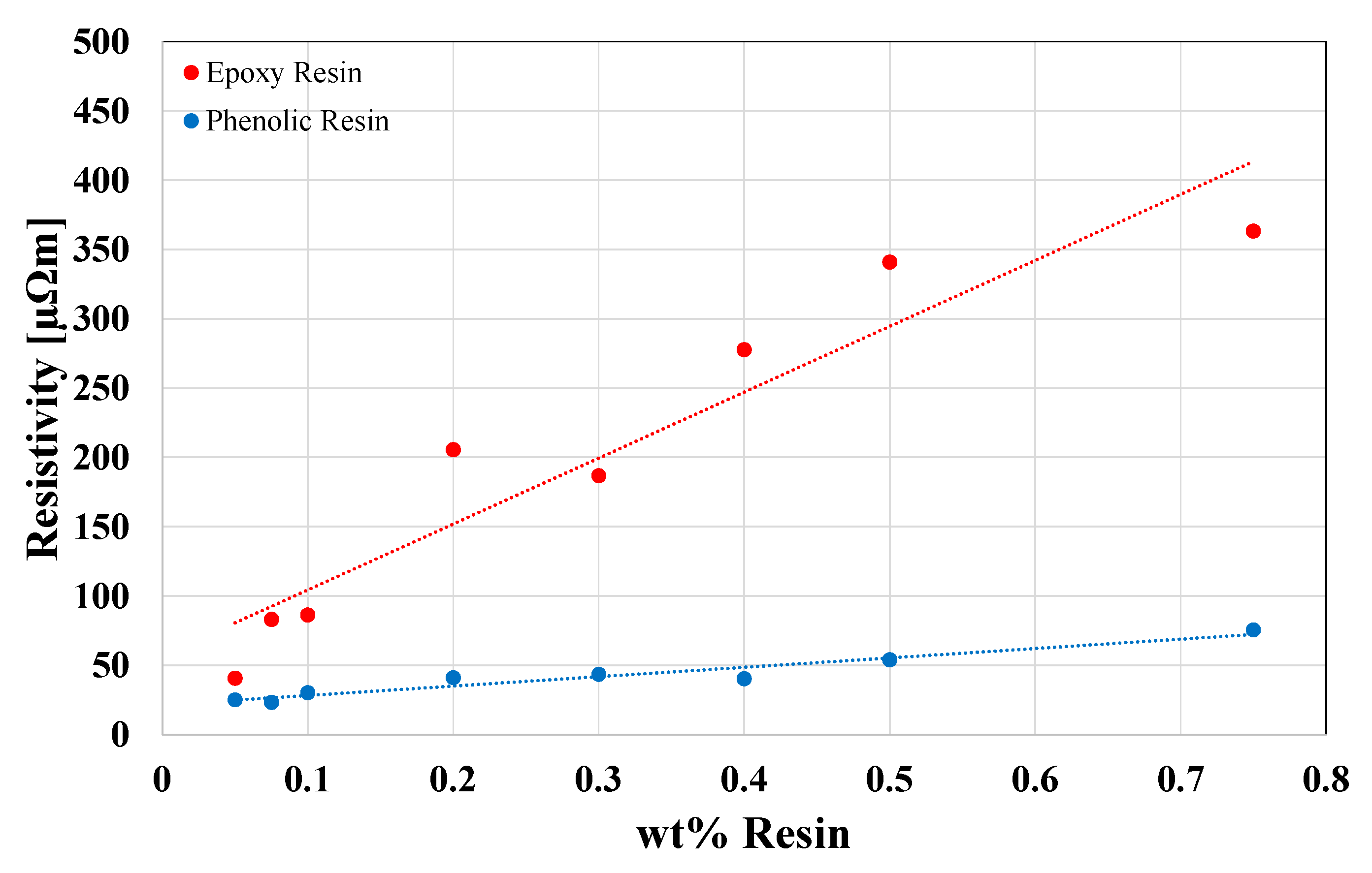 Applsci 11 12133 g009