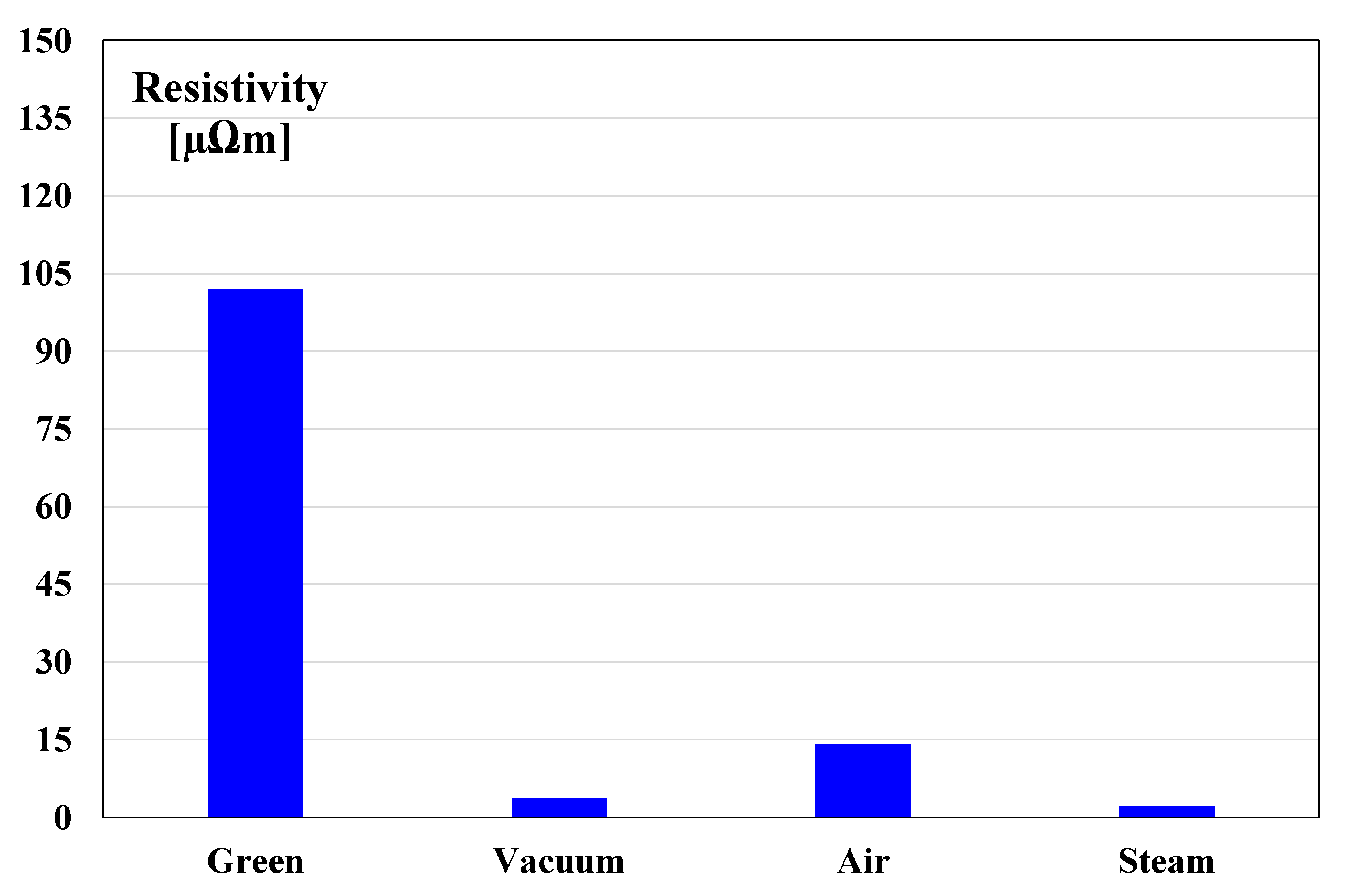Applsci 11 12133 g011
