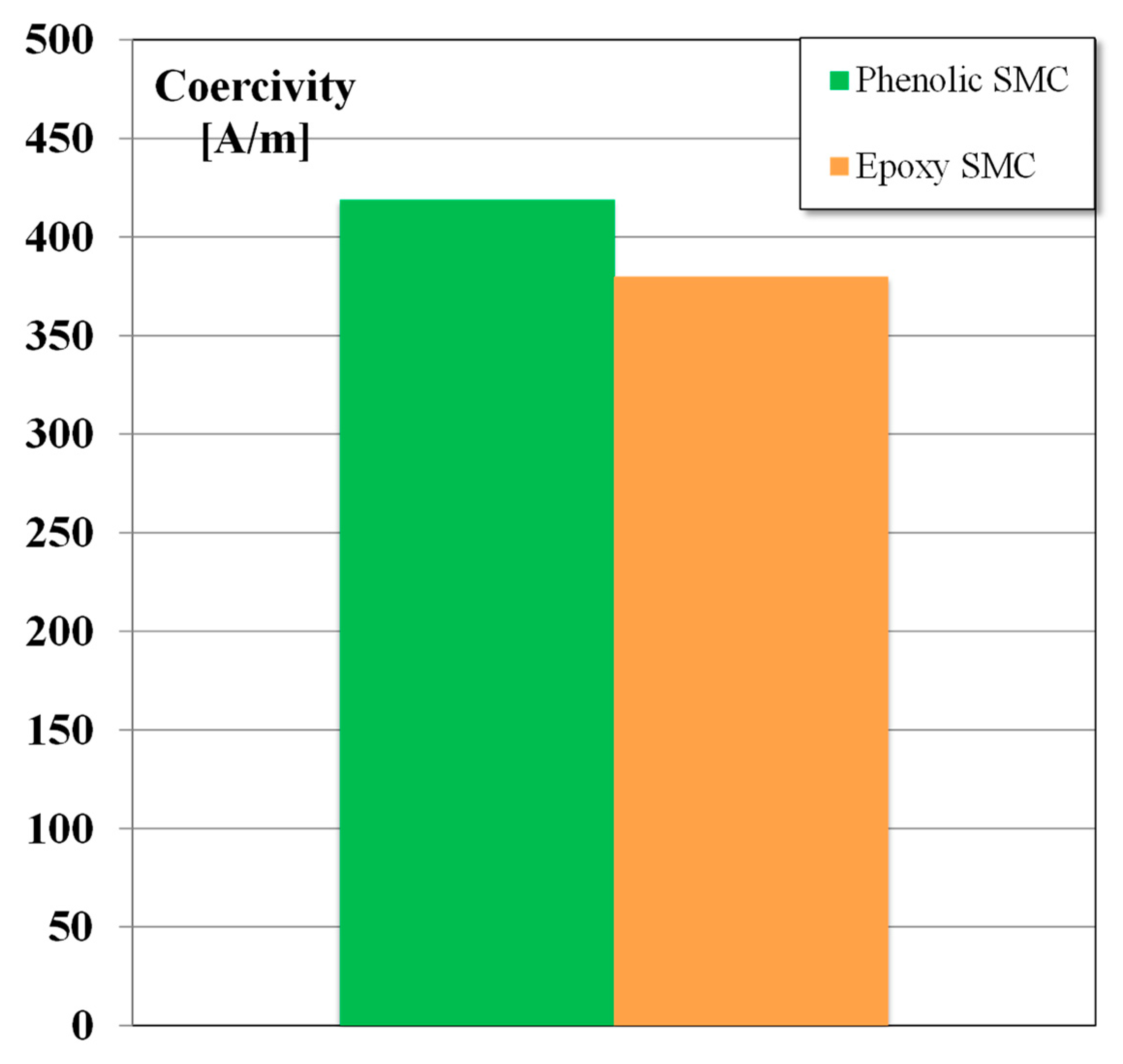 Applsci 11 12133 g013