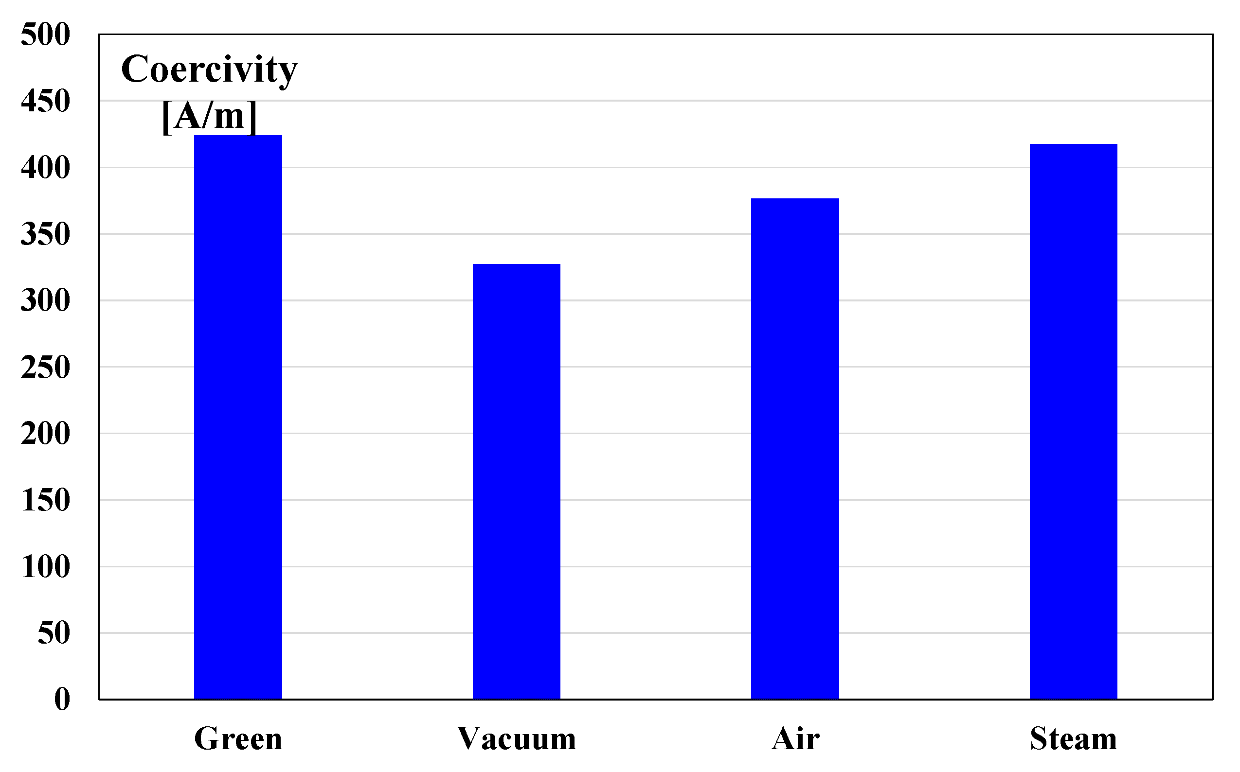 Applsci 11 12133 g014