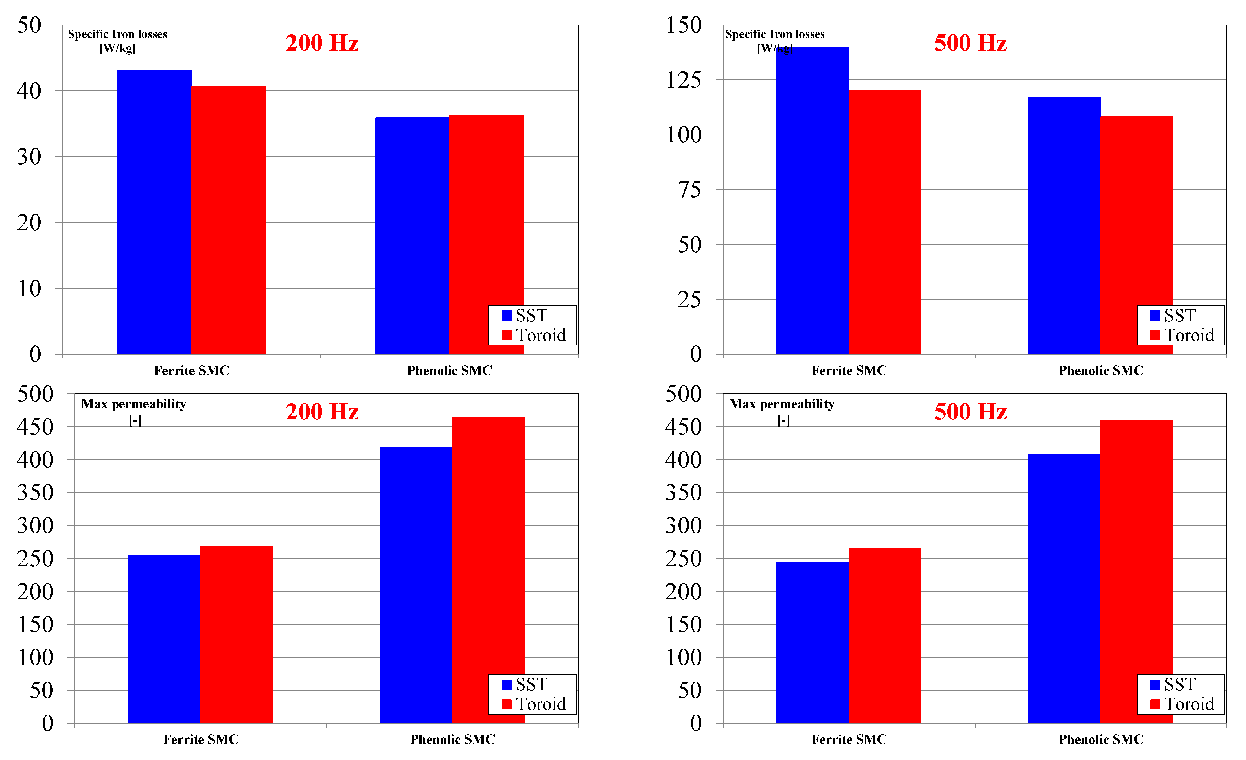 Applsci 11 12133 g016