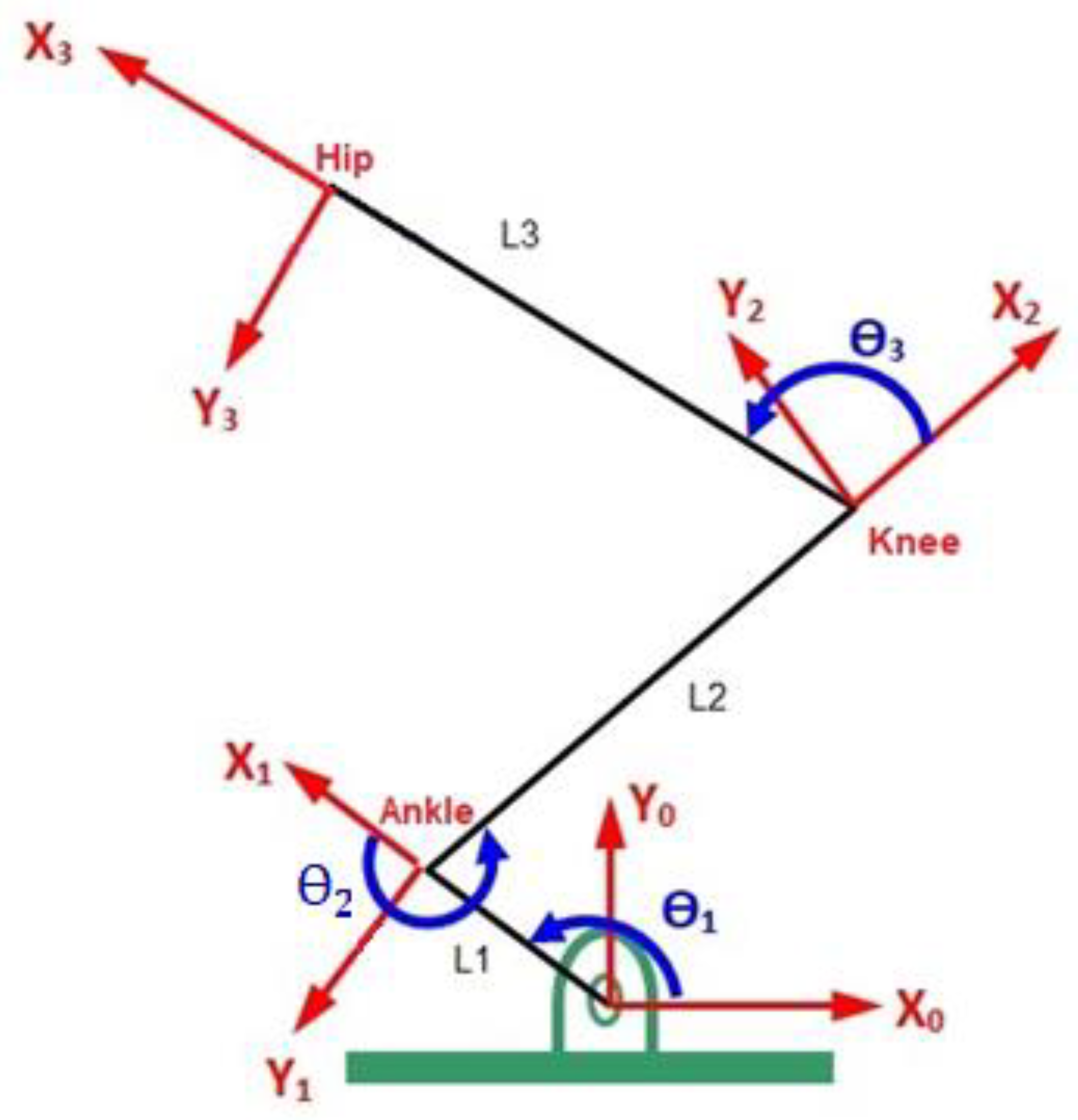 Applsci 11 12140 g002