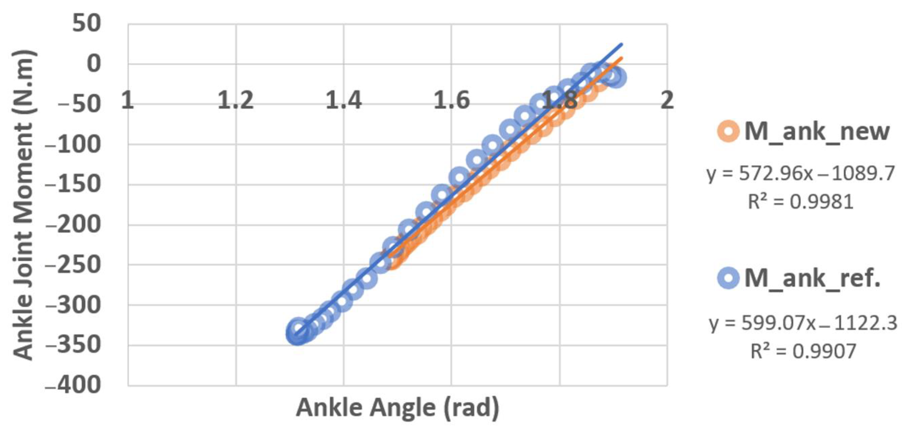 Applsci 11 12140 g004