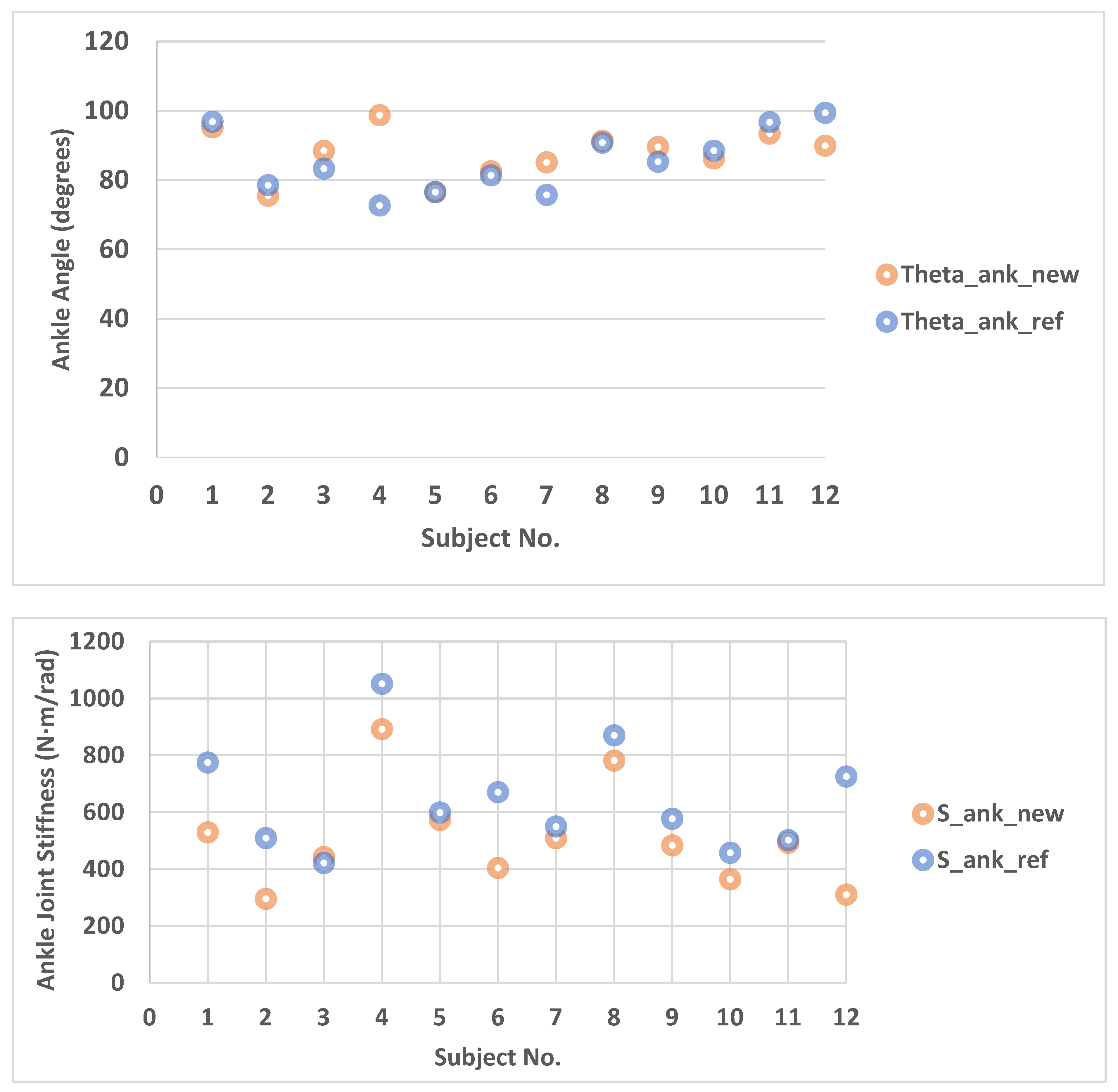 Applsci 11 12140 g005