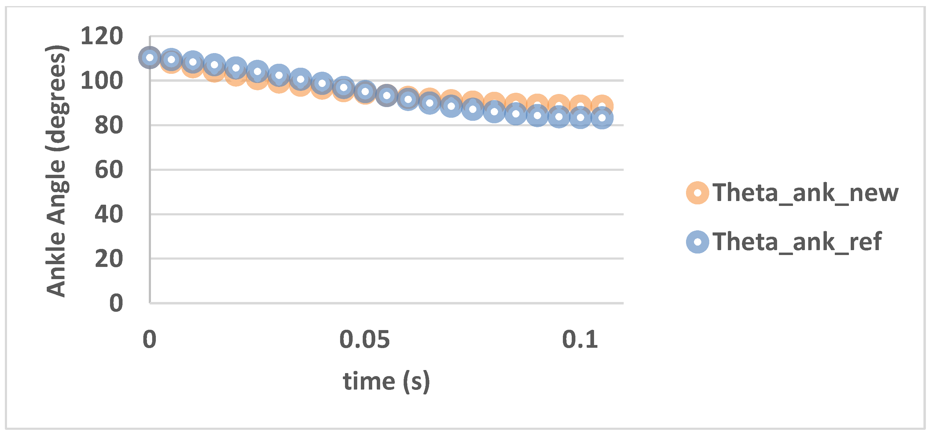 Applsci 11 12140 g0a1