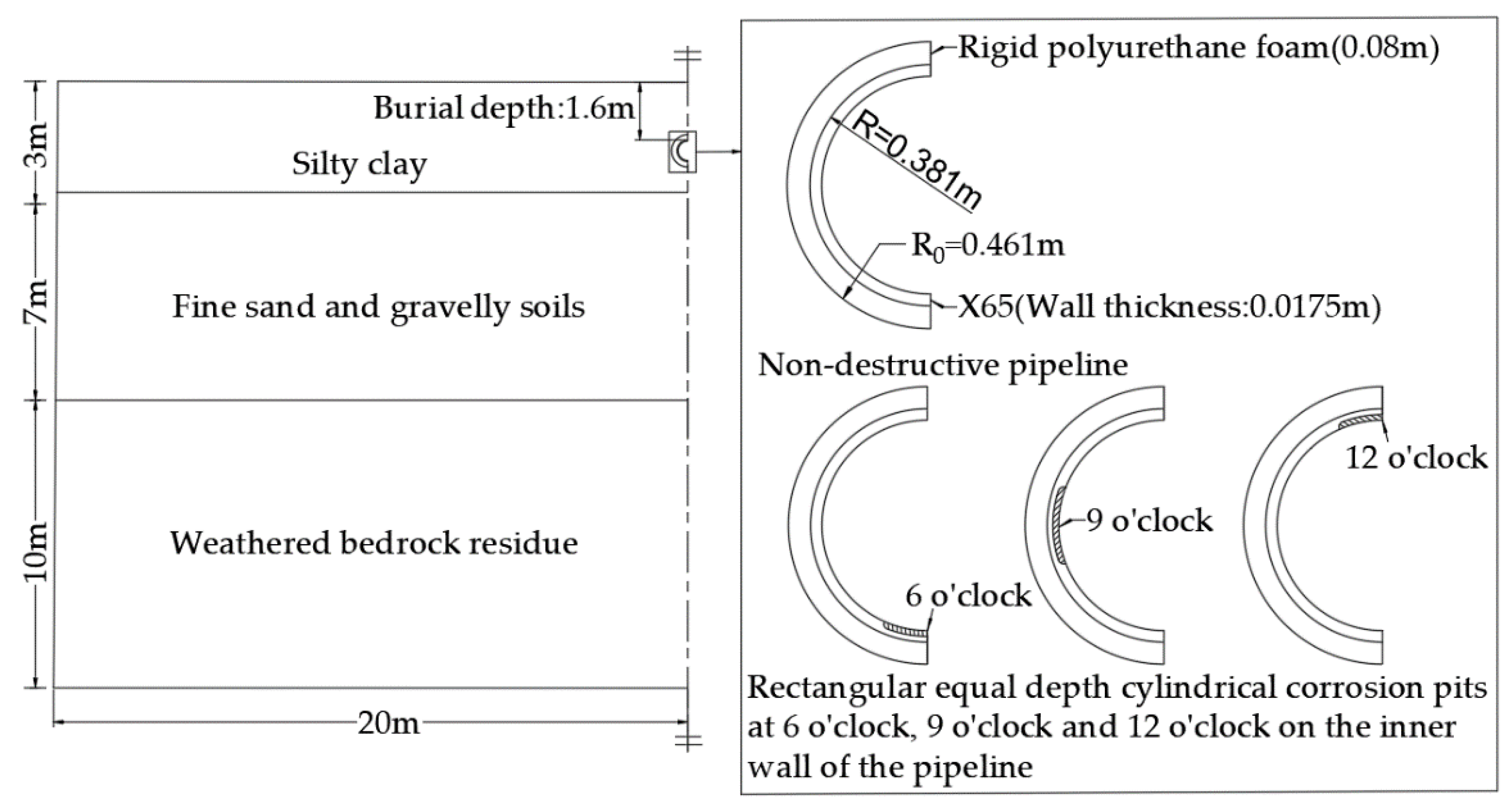 Applsci 11 12141 g001