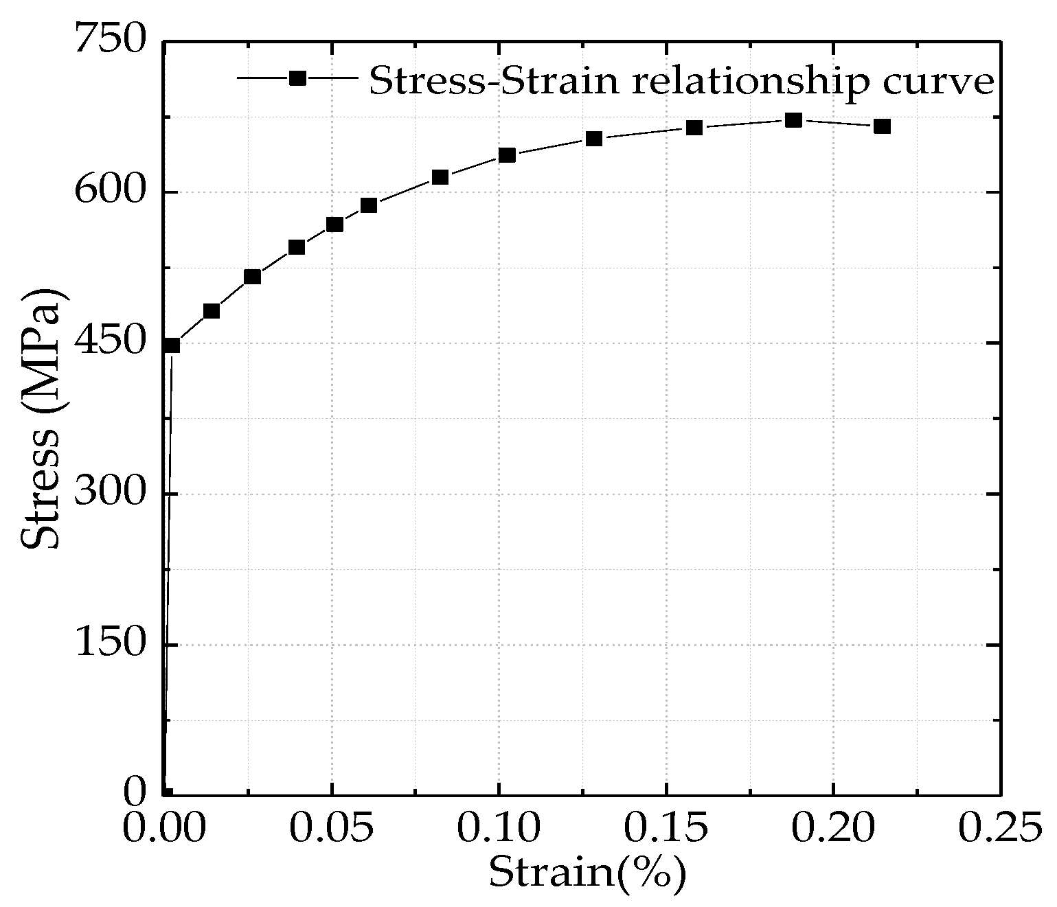 Applsci 11 12141 g002