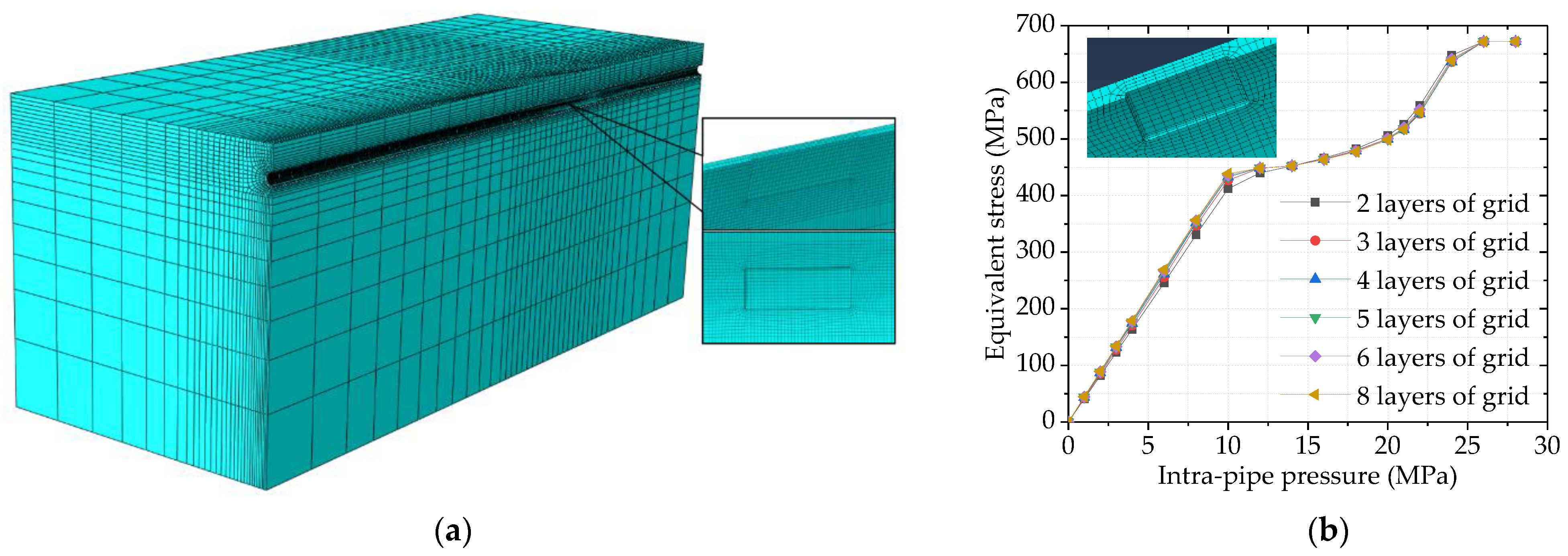 Applsci 11 12141 g003