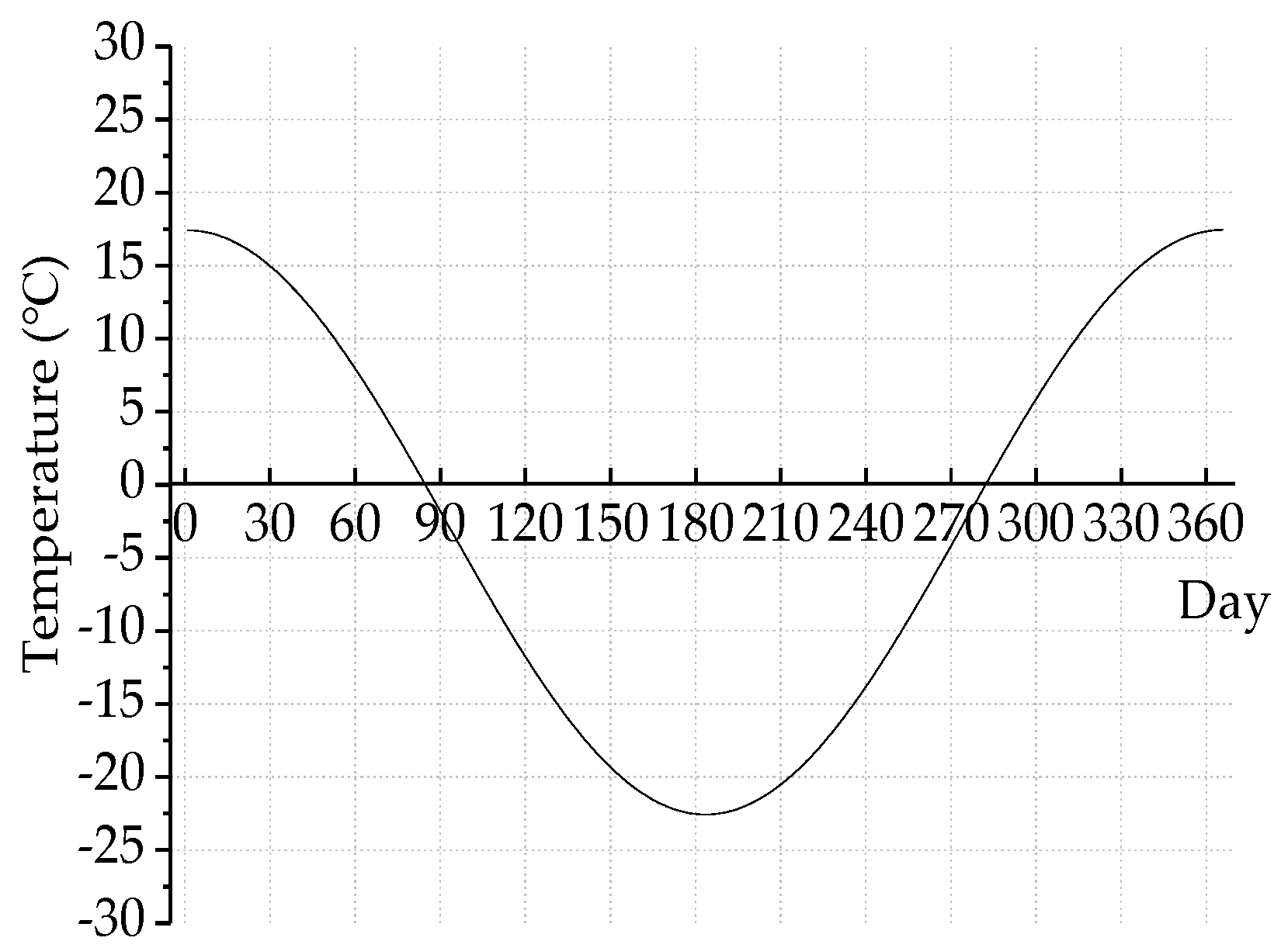 Applsci 11 12141 g005