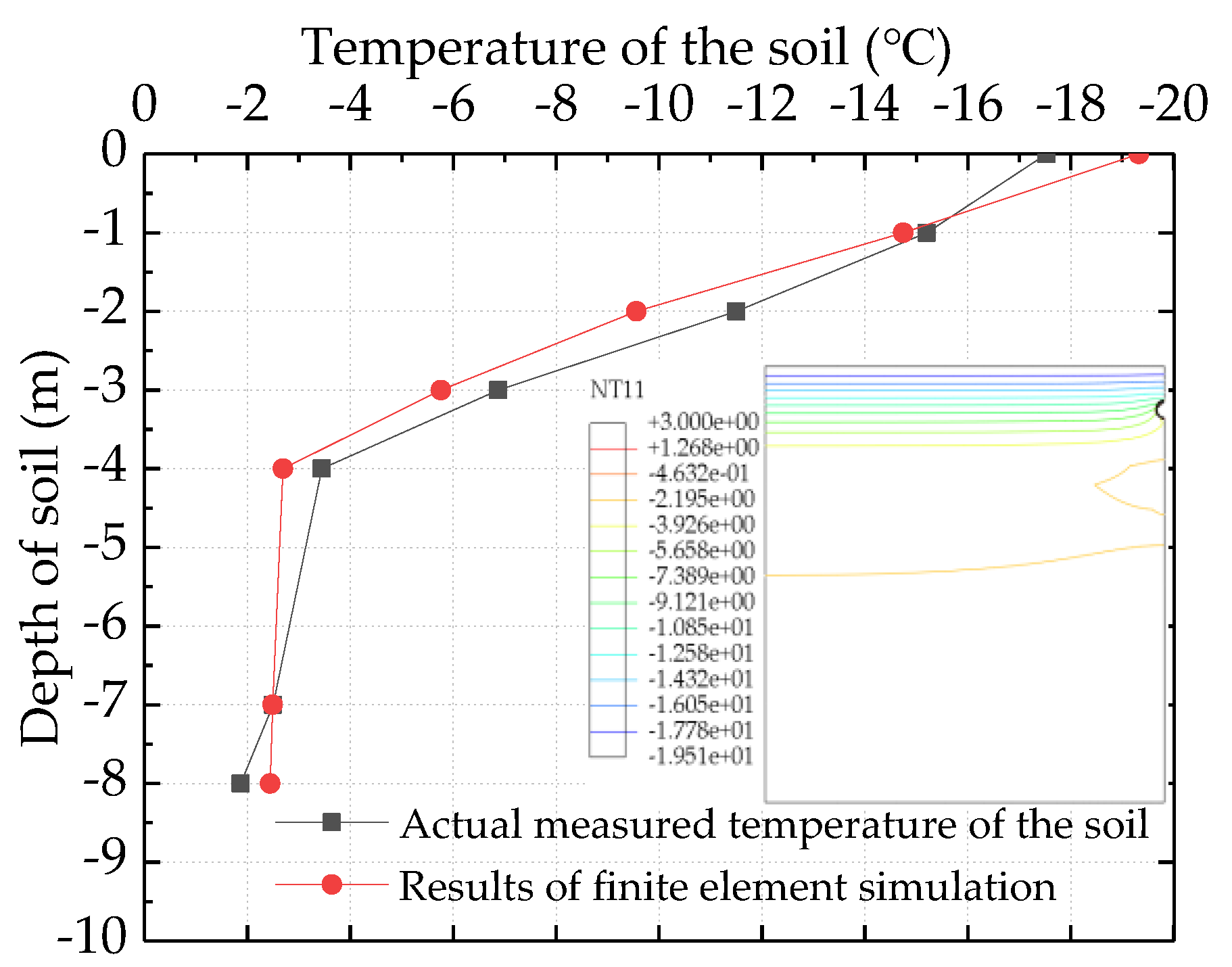 Applsci 11 12141 g007
