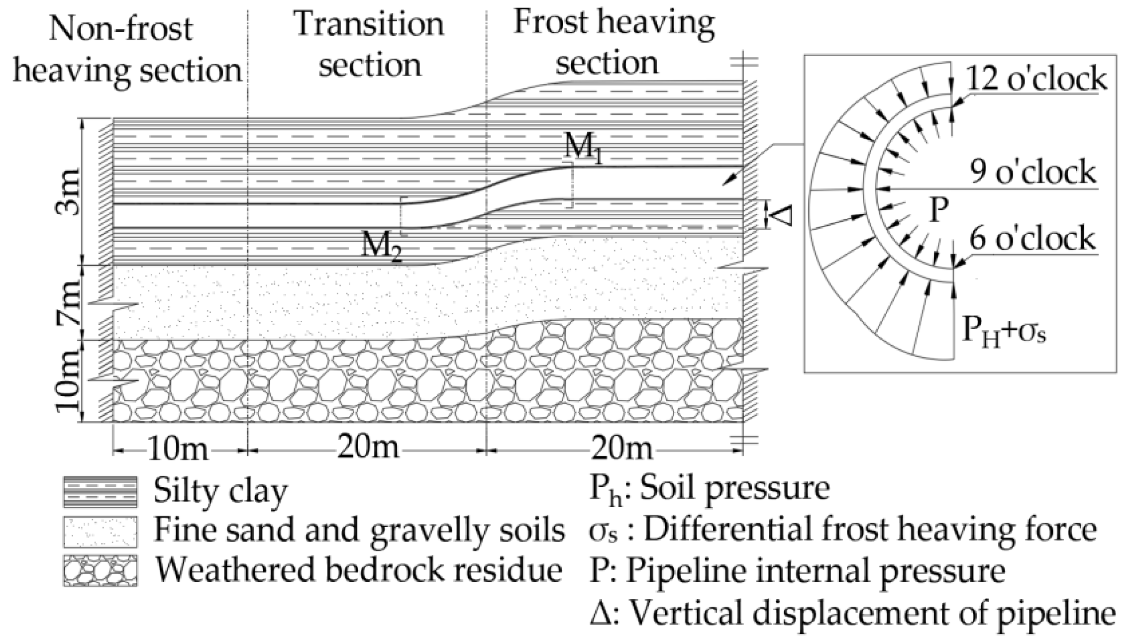 Applsci 11 12141 g008