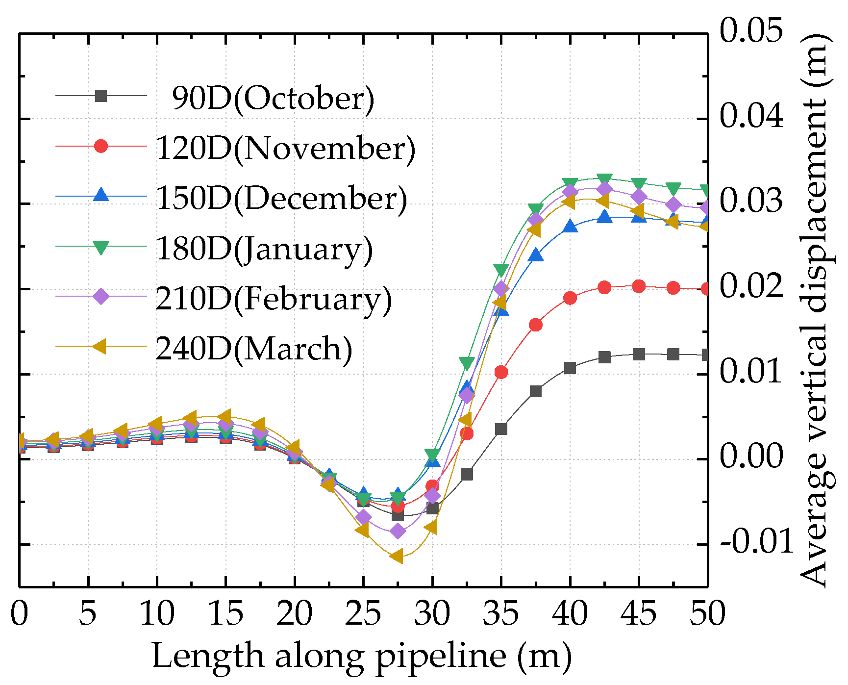 Applsci 11 12141 g009