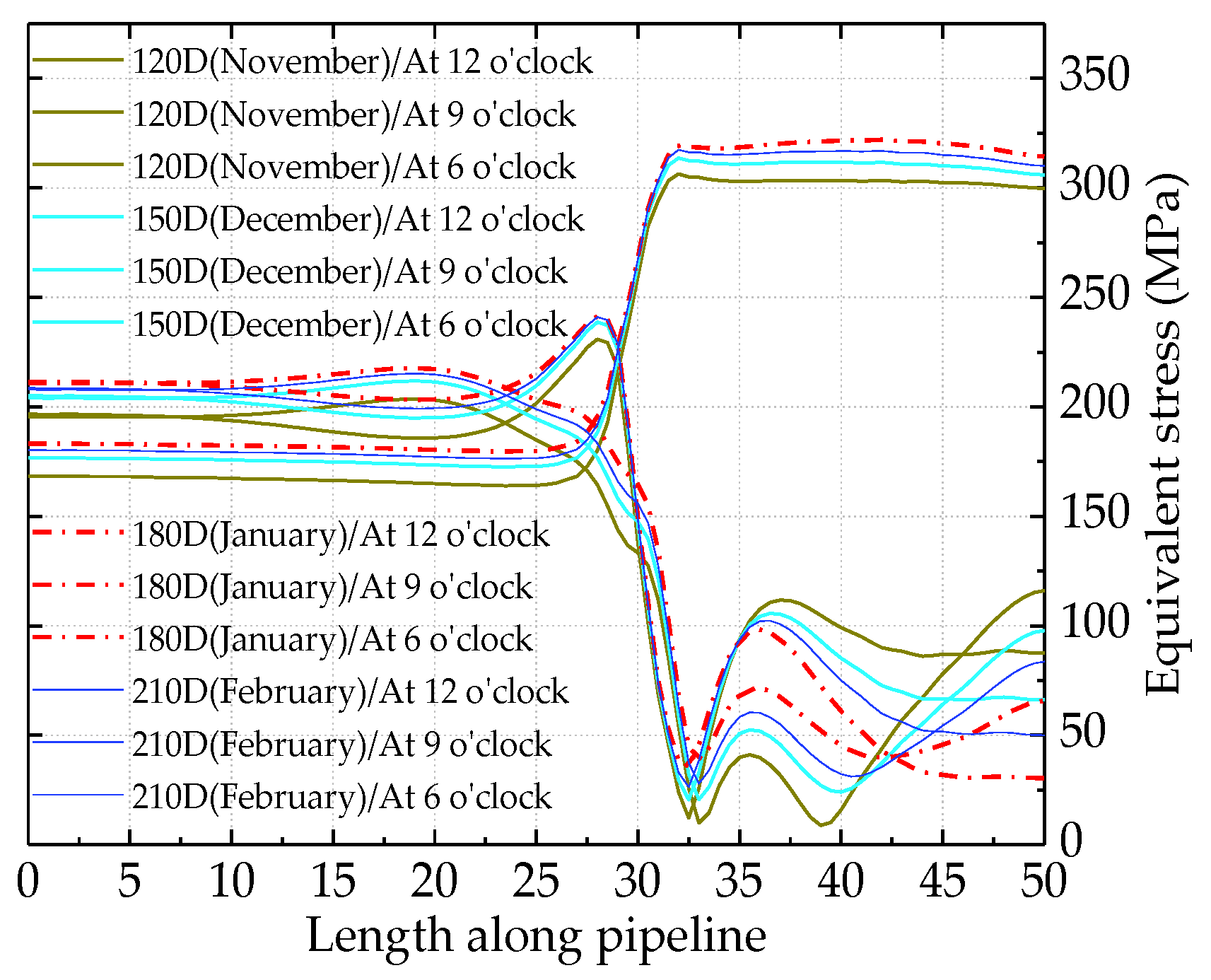 Applsci 11 12141 g011