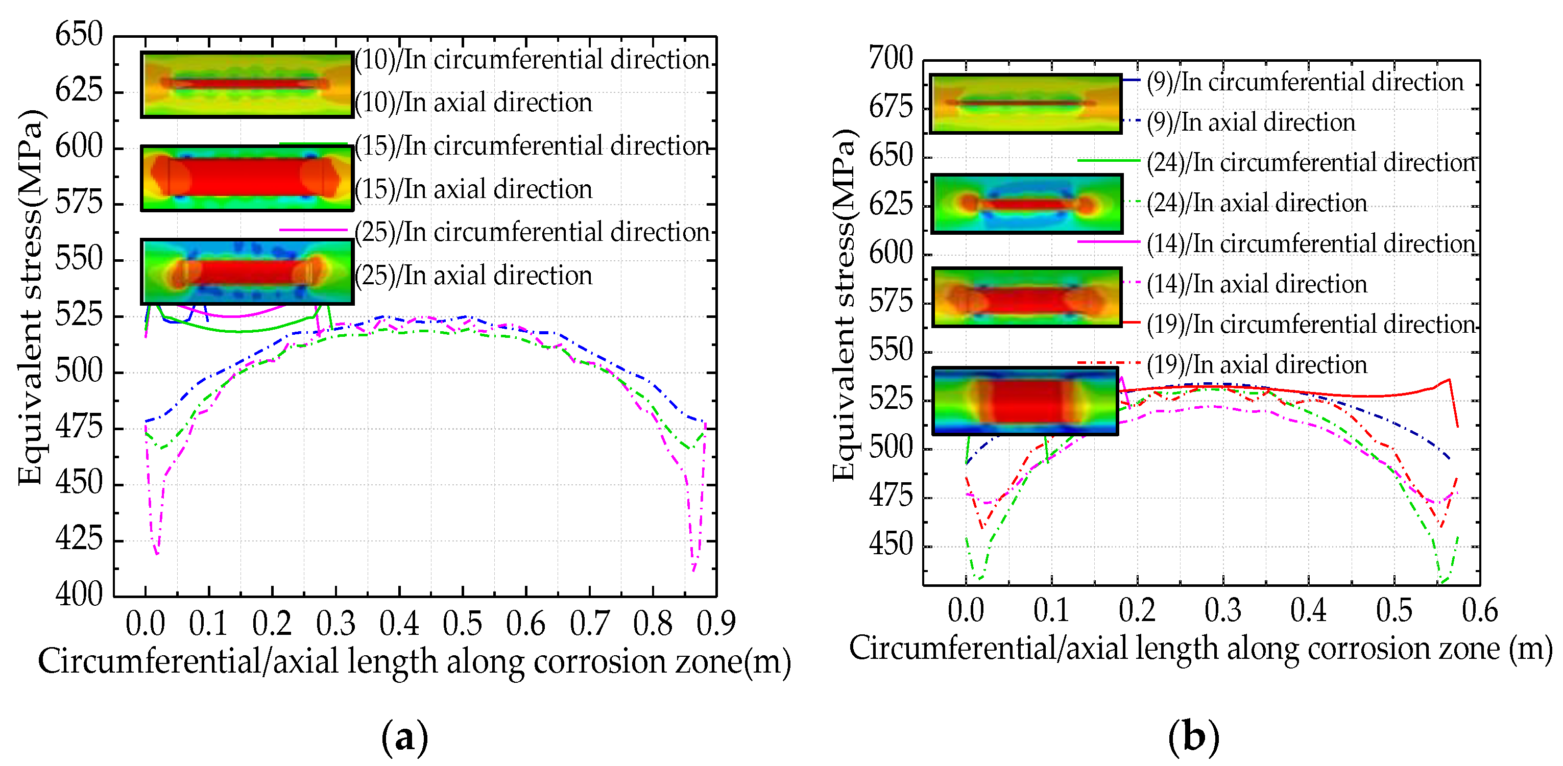 Applsci 11 12141 g015